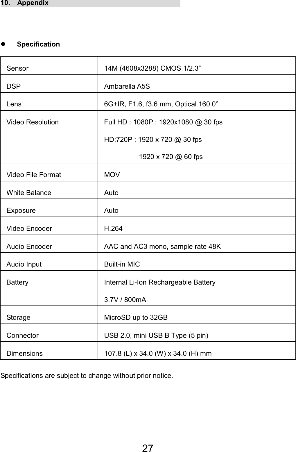 27 10.  Appendix                                        z Specification Sensor  14M (4608x3288) CMOS 1/2.3” DSP Ambarella A5S Lens  6G+IR, F1.6, f3.6 mm, Optical 160.0° Video Resolution  Full HD : 1080P : 1920x1080 @ 30 fps HD:720P : 1920 x 720 @ 30 fps           1920 x 720 @ 60 fps Video File Format  MOV White Balance  Auto Exposure Auto Video Encoder  H.264 Audio Encoder  AAC and AC3 mono, sample rate 48K Audio Input  Built-in MIC Battery  Internal Li-Ion Rechargeable Battery 3.7V / 800mA Storage  MicroSD up to 32GB Connector  USB 2.0, mini USB B Type (5 pin) Dimensions  107.8 (L) x 34.0 (W) x 34.0 (H) mm Specifications are subject to change without prior notice.  