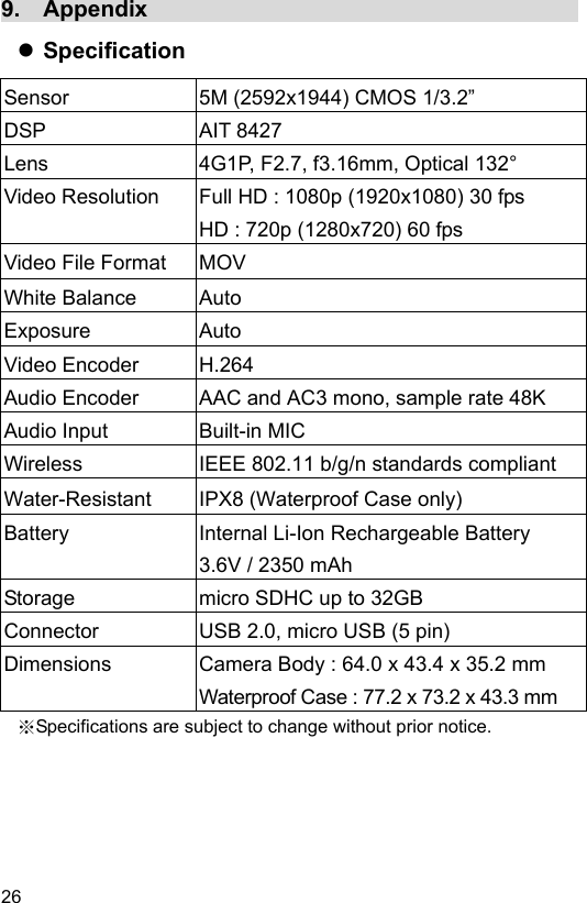  26 EN  9.  Appendix                                        Specification Sensor  5M (2592x1944) CMOS 1/3.2” DSP  AIT 8427 Lens  4G1P, F2.7, f3.16mm, Optical 132° Video Resolution  Full HD : 1080p (1920x1080) 30 fps HD : 720p (1280x720) 60 fps Video File Format  MOV White Balance  Auto Exposure  Auto Video Encoder  H.264 Audio Encoder  AAC and AC3 mono, sample rate 48K Audio Input  Built-in MIC Wireless  IEEE 802.11 b/g/n standards compliant Water-Resistant  IPX8 (Waterproof Case only) Battery  Internal Li-Ion Rechargeable Battery 3.6V / 2350 mAh Storage  micro SDHC up to 32GB Connector  USB 2.0, micro USB (5 pin) Dimensions  Camera Body : 64.0 x 43.4 x 35.2 mm Waterproof Case : 77.2 x 73.2 x 43.3 mm ※Specifications are subject to change without prior notice. 