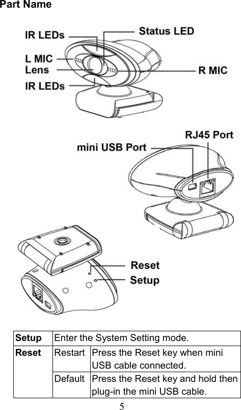                         5                           Part Name                      Setup  Enter the System Setting mode. Reset  Restart  Press the Reset key when mini USB cable connected. Default  Press the Reset key and hold then plug-in the mini USB cable. 