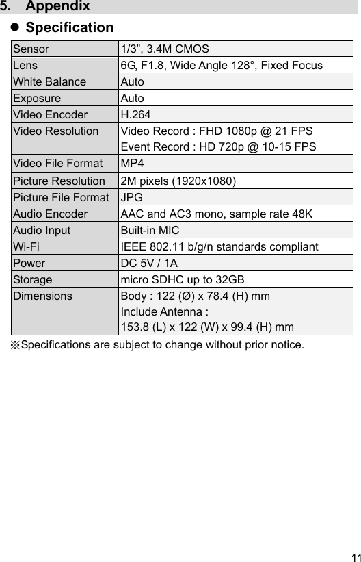  11 EN5.  Appendix                                        Specification ※Specifications are subject to change without prior notice.            Sensor  1/3”, 3.4M CMOS Lens  6G, F1.8, Wide Angle 128°, Fixed Focus White Balance  Auto Exposure  Auto Video Encoder  H.264 Video Resolution  Video Record : FHD 1080p @ 21 FPS Event Record : HD 720p @ 10-15 FPS Video File Format  MP4 Picture Resolution  2M pixels (1920x1080) Picture File Format  JPG Audio Encoder  AAC and AC3 mono, sample rate 48K Audio Input  Built-in MIC Wi-Fi  IEEE 802.11 b/g/n standards compliant Power  DC 5V / 1A Storage  micro SDHC up to 32GB Dimensions  Body : 122 (Ø) x 78.4 (H) mm Include Antenna :   153.8 (L) x 122 (W) x 99.4 (H) mm 