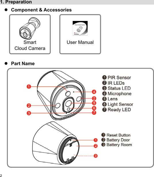  2 EN  1. Preparation                                                        Component &amp; Accessories           Part Name                         Smart   Cloud Camera    User Manual 