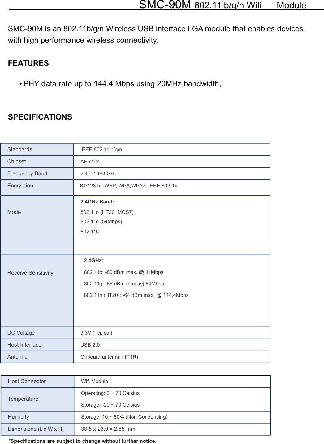                                                  SMC-90M    802.11 b/g/n Wifi          Module              SMC-90M is an 802.11b/g/n Wireless USB interface LGA module that enables devices with high performance wireless connectivity.FEATURES•PHY data rate up to 144.4 Mbps using 20MHz bandwidth,SPECIFICATIONSStandards IEEE 802.11 b/g/nChipset AP6212Frequency Band 2.4 - 2.483 GHzEncryption 64/128 bit WEP, WPA,WPA2, IEEE 802.1xMode2.4GHz Band: 802.11n (HT20, MCS7)   802.11g (54Mbps)  802.11bReceive Sensitivity2.4GHz:802.11b: -80 dBm max. @ 11Mbps 802.11g: -65 dBm max. @ 54Mbps 802.11n (HT20): -64 dBm max. @ 144.4Mbps DC Voltage 3.3V (Typical)Host Interface USB 2.0Antenna Onboard antenna (1T1R)Host Connector Wifi ModuleTemperatureOperating: 0 ~ 70 CelsiusStorage: -20 ~ 70 CelsiusHumidity Storage: 10 ~ 80% (Non Condensing)Dimensions (L x W x H) 38.5 x 23.0 x 2.85 mm*Specifications are subject to change without further notice.