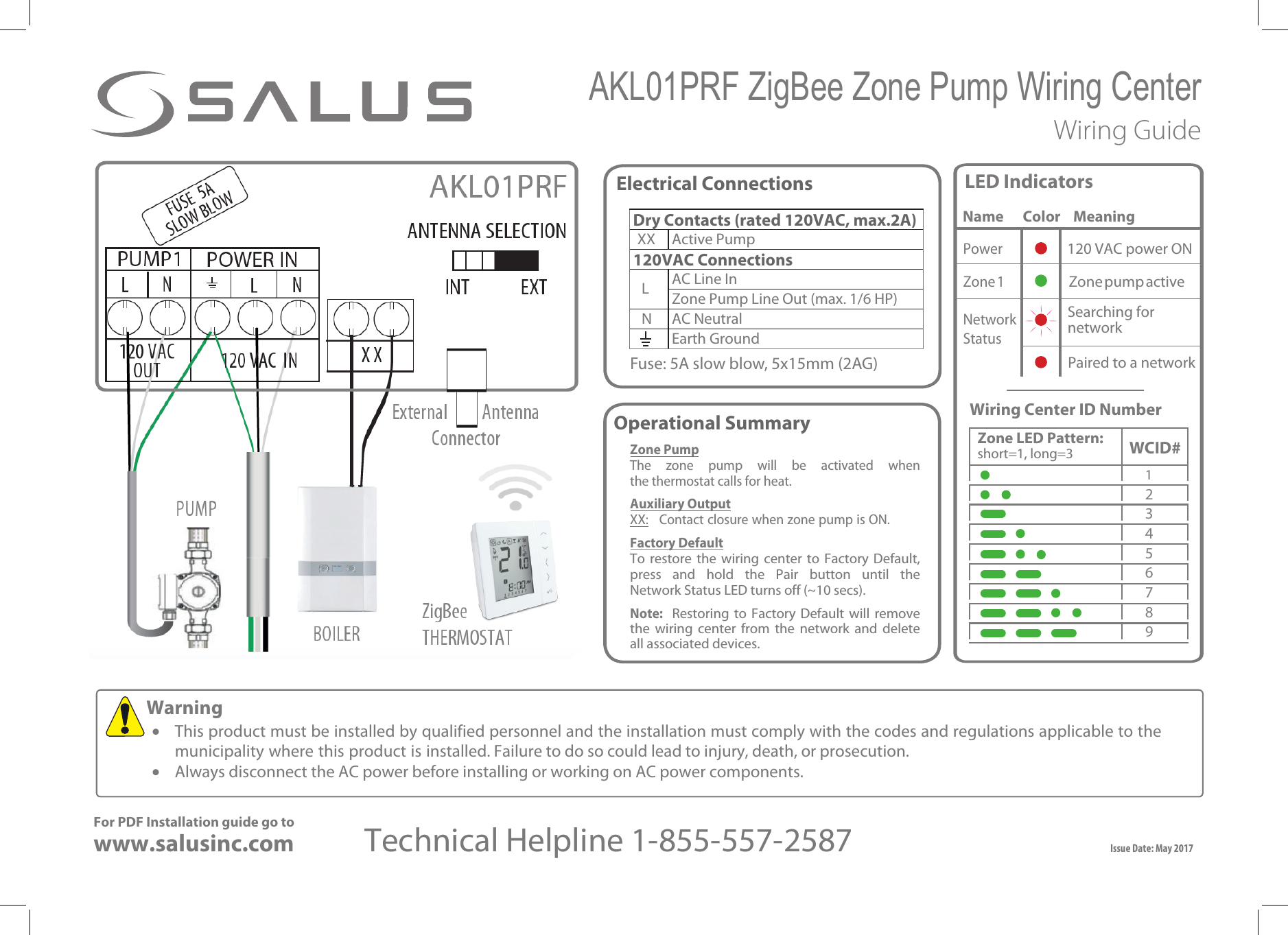 AKL01PRF ZigBee Zone Pump Wiring Center Wiring GuideFuse: 5A slow blow, 5x15mm (2AG)Electrical ConnectionsDry Contacts (rated 120VAC, max.2A)XX Active Pump120VAC ConnectionsLAC Line InZone Pump Line Out (max. 1/6 HP)N AC NeutralEarth GroundIssue Date: May 2017   For PDF Installation guide go towww.salusinc.com Technical Helpline 1-855-557-2587    Warning&bull;This product must be installed by qualified personnel and the installation must comply with the codes and regulations applicable to themunicipality where this product is installed. Failure to do so could lead to injury, death, or prosecution.&bull;Always disconnect the AC power before installing or working on AC power components.LED IndicatorsName      Color    MeaningPower120 VAC power ON Zone 1     Zone pump activeNetworkStatusSearching for networkPaired to a networkZone PumpThe zone pump will be activated when the thermostat calls for heat.Auxiliary OutputXX:   Contact closure when zone pump is ON.Factory DefaultTo  restore  the  wiring center to  Factory  Default, press  and  hold  the  Pair  button  until the Network Status LED turns off (~10 secs).Note: Restoring  to  Factory  Default  will remove the  wiring  center  from  the  network  and  delete all associated devices.WCID#Zone LED Pattern:short=1, long=3123456789Operational Summary Wiring Center ID Number