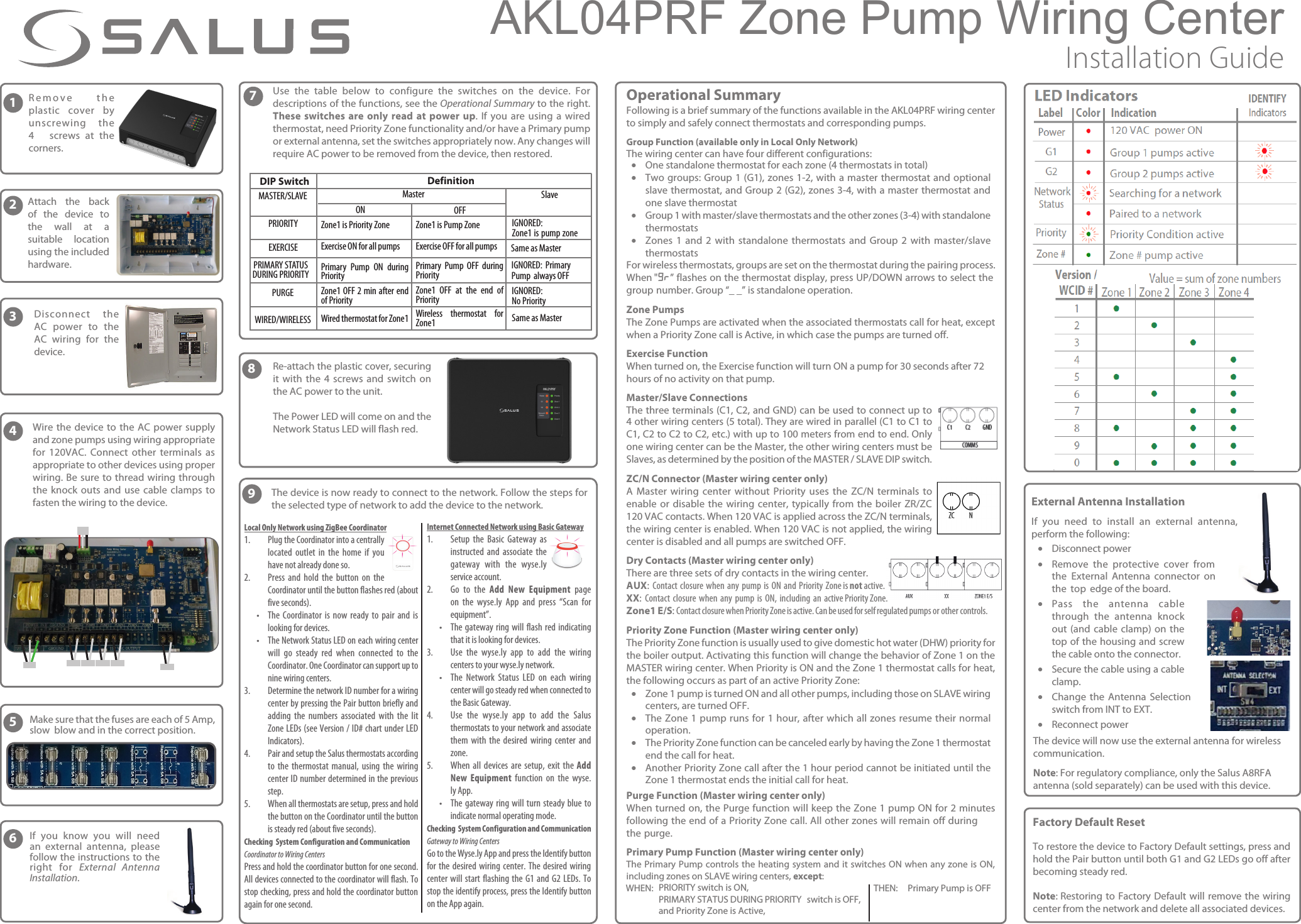 1Remove theplastic cover by unscrewing the 4   screws at the corners.2 Attach  the  back of  the  device  to the  wall  at  a suitable  location using the included hardware.Make sure that the fuses are each of 5 Amp, slow  blow and in the correct position.5AKL04PRF Zone Pump Wiring Center Installation Guide4Wire the device to the AC power supplyand zone pumps using wiring appropriate for 120VAC. Connect other terminals as appropriate to other devices using proper wiring. Be sure to thread wiring through the knock outs and use cable clamps to fasten the wiring to the device.3Disconnect theAC power to the AC wiring for the device.If you know you will need an external antenna, please follow the instructions to the right for External Antenna Installation.67Use the table below to configure the switches on the device. Fordescriptions of the functions, see the Operational Summary to the right. These switches are only read at power up. If you are using a wired thermostat, need Priority Zone functionality and/or have a Primary pump or external antenna, set the switches appropriately now. Any changes will require AC power to be removed from the device, then restored.8Re-attach the plastic cover, securing it with the 4 screws and switch on the AC power to the unit. The Power LED will come on and the Network Status LED will flash red.The device is now ready to connect to the network. Follow the steps for the selected type of network to add the device to the network.Local Only Network using ZigBee Coordinator1. Plug the Coordinator into a centrally located outlet in the home if youhave not already done so.2. Press and hold the button on theCoordinator until the button flashes red (about five seconds).&bull;  The Coordinator is now ready to pair and islooking for devices.&bull;  The Network Status LED on each wiring center will go steady red when connected to theCoordinator. One Coordinator can support up to nine wiring centers.3. Determine the network ID number for a wiring center by pressing the Pair button briefly and adding the numbers associated with the litZone LEDs (see Version / ID# chart under LED Indicators).4. Pair and setup the Salus thermostats according to the thermostat manual, using the wiringcenter ID number determined in the previousstep.5. When all thermostats are setup, press and hold the button on the Coordinator until the button is steady red (about five seconds).Checking  System Configuration and CommunicationCoordinator to Wiring CentersPress and hold the coordinator button for one second. All devices connected to the coordinator will flash. To stop checking, press and hold the coordinator button again for one second.9Internet Connected Network using Basic Gateway1. Setup the Basic Gateway asinstructed and associate thegateway with the wyse.lyservice account.2. Go to the Add New Equipment pageon the wyse.ly App and press &ldquo;Scan forequipment&rdquo;.&bull;  The gateway ring will flash red indicatingthat it is looking for devices.3. Use the wyse.ly app to add the wiringcenters to your wyse.ly network.&bull;  The Network Status LED on each wiringcenter will go steady red when connected to the Basic Gateway.4. Use the wyse.ly app to add the Salusthermostats to your network and associate them with the desired wiring center andzone.5. When all devices are setup, exit the Add New Equipment function on the wyse.ly App.&bull;  The gateway ring will turn steady blue toindicate normal operating mode.Checking  System Configuration and CommunicationGateway to Wiring CentersGo to the Wyse.ly App and press the Identify button for the desired wiring center. The desired wiring center will start flashing the G1 and G2 LEDs. To stop the identify process, press the Identify button on the App again.Operational SummaryFollowing is a brief summary of the functions available in the AKL04PRF wiring center to simply and safely connect thermostats and corresponding pumps.Group Function (available only in Local Only Network)The wiring center can have four different configurations:&bull;One standalone thermostat for each zone (4 thermostats in total)&bull;Two groups: Group 1 (G1), zones 1-2, with a master thermostat and optional slave thermostat, and Group 2 (G2), zones 3-4, with a master thermostat and one slave thermostat&bull;Group 1 with master/slave thermostats and the other zones (3-4) with standalone thermostats&bull;Zones 1 and 2 with standalone thermostats and Group 2 with master/slave thermostats For wireless thermostats, groups are set on the thermostat during the pairing process. When "gr&rdquo; flashes on the thermostat display, press UP/DOWN arrows to select the group number. Group &ldquo;_ _&rdquo; is standalone operation.Zone PumpsThe Zone Pumps are activated when the associated thermostats call for heat, except when a Priority Zone call is Active, in which case the pumps are turned off.Exercise FunctionWhen turned on, the Exercise function will turn ON a pump for 30 seconds after 72 hours of no activity on that pump.Master/Slave ConnectionsThe three terminals (C1, C2, and GND) can be used to connect up to 4 other wiring centers (5 total). They are wired in parallel (C1 to C1 to C1, C2 to C2 to C2, etc.) with up to 100 meters from end to end. Only one wiring center can be the Master, the other wiring centers must be Slaves, as determined by the position of the MASTER / SLAVE DIP switch.ZC/N Connector (Master wiring center only)A Master wiring center without Priority uses the ZC/N terminals to enable or disable the wiring center, typically from the boiler ZR/ZC 120 VAC contacts. When 120 VAC is applied across the ZC/N terminals, the wiring center is enabled. When 120 VAC is not applied, the wiring center is disabled and all pumps are switched OFF.Dry Contacts (Master wiring center only)There are three sets of dry contacts in the wiring center.AUX: Contact closure when any pump is ON and Priority Zone is not active.XX: Contact closure when any pump is ON, including an active Priority Zone.Zone1 E/S: Contact closure when Priority Zone is active. Can be used for self regulated pumps or other controls.Priority Zone Function (Master wiring center only)The Priority Zone function is usually used to give domestic hot water (DHW) priority for the boiler output. Activating this function will change the behavior of Zone 1 on the MASTER wiring center. When Priority is ON and the Zone 1 thermostat calls for heat, the following occurs as part of an active Priority Zone:&bull;Zone 1 pump is turned ON and all other pumps, including those on SLAVE wiring centers, are turned OFF.&bull;The Zone 1 pump runs for 1 hour, after which all zones resume their normal operation.&bull;The Priority Zone function can be canceled early by having the Zone 1 thermostatend the call for heat.&bull;Another Priority Zone call after the 1 hour period cannot be initiated until the Zone 1 thermostat ends the initial call for heat. Purge Function (Master wiring center only)When turned on, the Purge function will keep the Zone 1 pump ON for 2 minutes following the end of a Priority Zone call. All other zones will remain off during the purge.Primary Pump Function (Master wiring center only)The Primary Pump controls the heating system and it switches ON when any zone is ON, including zones on SLAVE wiring centers, except:PRIORITY switch is ON,PRIMARY STATUS DURING PRIORITY   switch is OFF, and Priority Zone is Active,WHEN: THEN: Primary Pump is OFFExternal Antenna Installation  If you need to install an external antenna, perform the following:&bull;Disconnect power&bull;Remove the protective cover fromthe External Antenna connector onthe top edge of the board.&bull;Pass the antenna cablethrough the antenna knockout (and cable clamp) on thetop of the housing and screwthe cable onto the connector.&bull;Secure the cable using a cable clamp.&bull;Change the Antenna Selectionswitch from INT to EXT.&bull;Reconnect powerFactory Default ResetTo restore the device to Factory Default settings, press and hold the Pair button until both G1 and G2 LEDs go off after becoming steady red. Note: Restoring to Factory Default will remove the wiring center from the network and delete all associated devices.DefinitionDIP SwitchMasterON OFFSlaveMASTER/SLAVEPRIORITYEXERCISEPRIMARY STATUS DURING PRIORITYPURGEWIRED/WIRELESSZone1 is Priority ZoneExercise ON for all pumpsPrimary Pump ON during PriorityZone1 OFF 2 min after end of PriorityWired thermostat for Zone1Zone1 is Pump ZoneExercise OFF for all pumpsPrimary Pump OFF during PriorityZone1 OFF at the end of PriorityWireless thermostat for Zone1IGNORED:Zone1 is pump zoneSame as MasterIGNORED: Primary Pump always OFFIGNORED:No PrioritySame as MasterThe device will now use the external antenna for wireless communication.Note: For regulatory compliance, only the Salus A8RFA antenna (sold separately) can be used with this device.