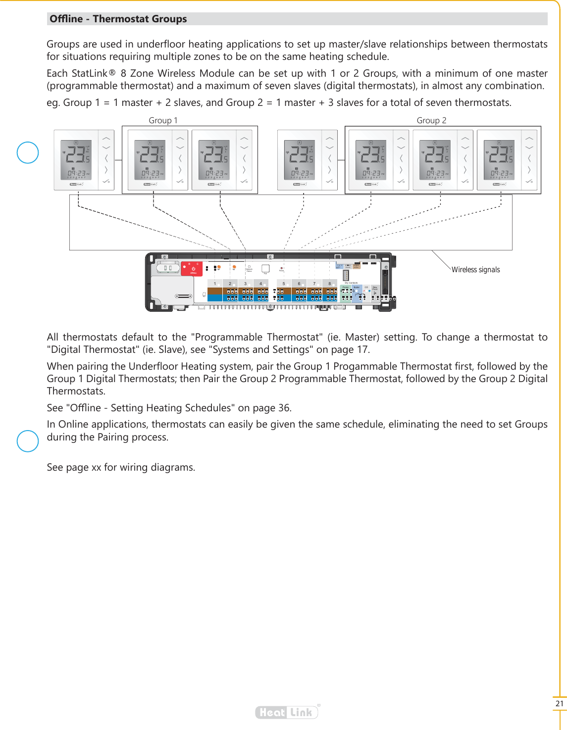21&reg;LinkHeat2෉LQH7KHUPRVWDW*URXSV*URXSVDUHXVHGLQXQGHU&Aacute;RRUKHDWLQJDSSOLFDWLRQVWRVHWXSPDVWHUVODYHUHODWLRQVKLSVEHWZHHQWKHUPRVWDWVIRUVLWXDWLRQVUHTXLULQJPXOWLSOH]RQHVWREHRQWKHVDPHKHDWLQJVFKHGXOH(DFK6WDW/LQN=RQH:LUHOHVV0RGXOHFDQEHVHWXSZLWKRU*URXSVZLWKDPLQLPXPRIRQHPDVWHUSURJUDPPDEOHWKHUPRVWDWDQGDPD[LPXPRIVHYHQVODYHVGLJLWDOWKHUPRVWDWVLQDOPRVWDQ\FRPELQDWLRQHJ*URXS PDVWHUVODYHVDQG*URXS PDVWHUVODYHVIRUDWRWDORIVHYHQWKHUPRVWDWVFUSE34 567812Pump Boiler CO DewPointRCResetG1 G2 NetworkStatusPair24Vac015min Int Ext NC NOAntenna ActuatorDelayOffDry Contacts&reg;LinkHeat1234567M1PM&reg;LinkHeat1234567M 2PM&reg;LinkHeat1234567  1PM&reg;LinkHeat1234567  1PM&reg;LinkHeat1234567   2PM&reg;LinkHeat1234567   2PM&reg;LinkHeat1234567   2PM$OO WKHUPRVWDWV GHIDXOW WR WKH 3URJUDPPDEOH 7KHUPRVWDW LH 0DVWHU VHWWLQJ 7R FKDQJH D WKHUPRVWDW WR'LJLWDO7KHUPRVWDWLH6ODYHVHH6\VWHPVDQG6HWWLQJVRQSDJH:KHQSDLULQJWKH8QGHU&Aacute;RRU+HDWLQJV\VWHPSDLUWKH*URXS3URJDPPDEOH7KHUPRVWDW&Agrave;UVWIROORZHGE\WKH*URXS'LJLWDO7KHUPRVWDWVWKHQ3DLUWKH*URXS3URJUDPPDEOH7KHUPRVWDWIROORZHGE\WKH*URXS'LJLWDO7KHUPRVWDWV6HH2ලLQH6HWWLQJ+HDWLQJ6FKHGXOHVRQSDJH,Q2QOLQHDSSOLFDWLRQVWKHUPRVWDWVFDQHDVLO\EHJLYHQWKHVDPHVFKHGXOHHOLPLQDWLQJWKHQHHGWRVHW*URXSVGXULQJWKH3DLULQJSURFHVV*URXS *URXSWireless signals6HHSDJH[[IRUZLULQJGLDJUDPV