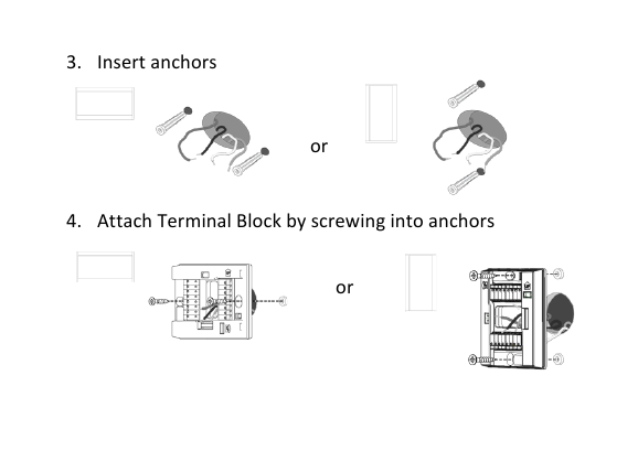 3. Insert!anchors!!!!!!!or!4. Attach!Terminal!Block!by!screwing!into!anchors!or!!