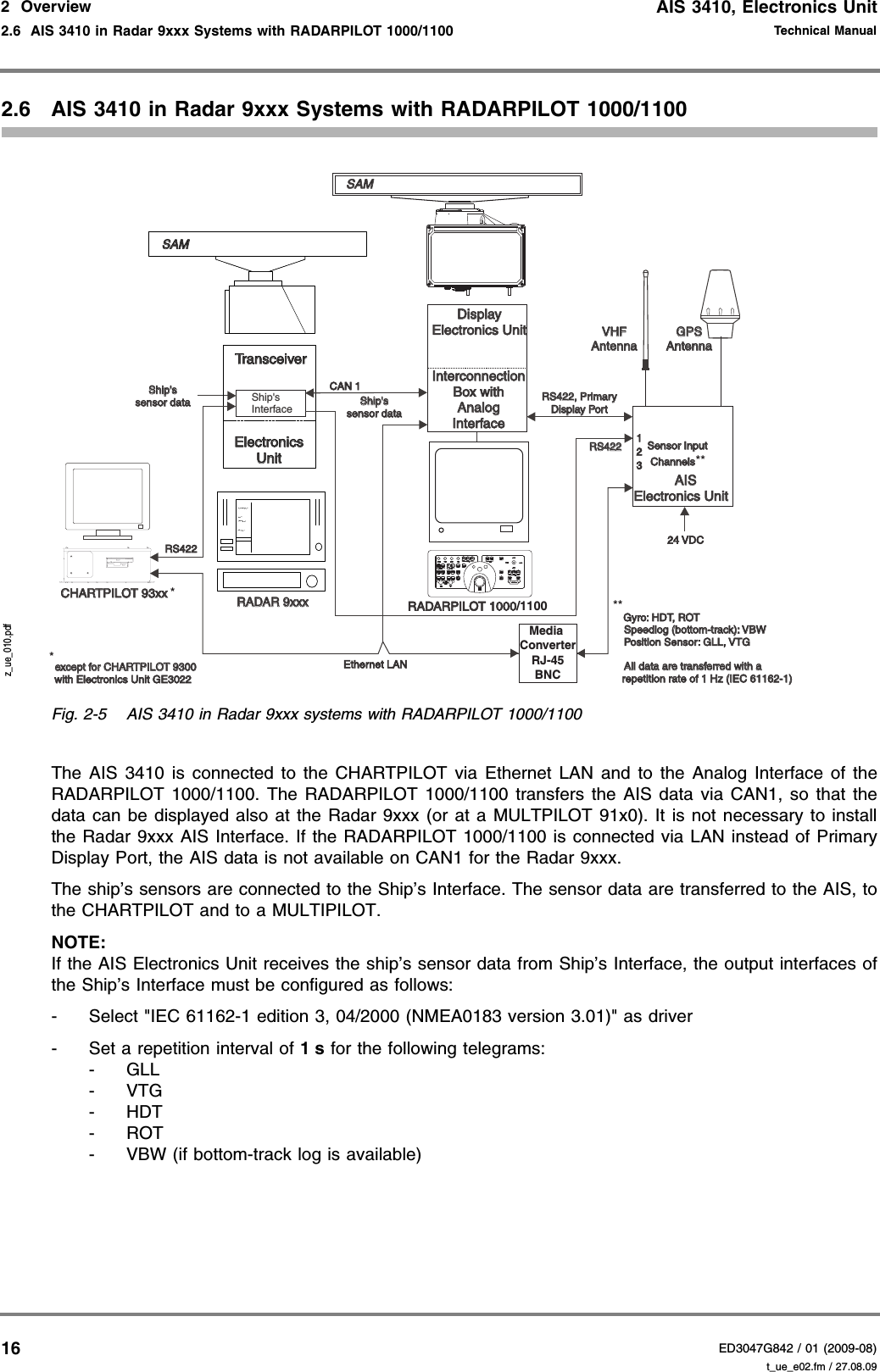 AIS 3410, Electronics UnitED3047G842 / 01 (2009-08)Technical Manual2  Overview2.6  AIS 3410 in Radar 9xxx Systems with RADARPILOT 1000/1100 t_ue_e02.fm / 27.08.09162.6 AIS 3410 in Radar 9xxx Systems with RADARPILOT 1000/1100Fig. 2-5 AIS 3410 in Radar 9xxx systems with RADARPILOT 1000/1100The AIS 3410 is connected to the CHARTPILOT via Ethernet LAN and to the Analog Interface of the RADARPILOT 1000/1100. The RADARPILOT 1000/1100 transfers the AIS data via CAN1, so that the data can be displayed also at the Radar 9xxx (or at a MULTPILOT 91x0). It is not necessary to install the Radar 9xxx AIS Interface. If the RADARPILOT 1000/1100 is connected via LAN instead of Primary Display Port, the AIS data is not available on CAN1 for the Radar 9xxx.The ship’s sensors are connected to the Ship’s Interface. The sensor data are transferred to the AIS, to the CHARTPILOT and to a MULTIPILOT.NOTE:If the AIS Electronics Unit receives the ship’s sensor data from Ship’s Interface, the output interfaces of the Ship’s Interface must be configured as follows:- Select &quot;IEC 61162-1 edition 3, 04/2000 (NMEA0183 version 3.01)&quot; as driver- Set a repetition interval of 1 s for the following telegrams: -GLL -VTG - HDT -ROT - VBW (if bottom-track log is available)z_ue_010.pdfVHFAntennaVHFAntennaRADARPILOT 1000/1100RADAR 9xxxRADAR 9xxxAISElectronics UnitAISElectronics UnitGPSAntennaGPSAntennaSAMSAMShip&apos;ssensor dataShip&apos;ssensor dataShip&apos;ssensor dataShip&apos;ssensor dataCAN 1RS422, PrimaryRS422, PrimaryDisplay PortDisplay PortEthernet LANRS422RS422RS422RS422ElectronicsUnitElectronicsUnitTransceiverTransceiverShip&apos;sInterfaceInterconnectionBox withAnalogInterfaceInterconnectionBox withAnalogInterfaceDisplayElectronics UnitDisplayElectronics UnitSAMSAMSensor InputChannelsSensor InputChannels123Gyro: HDT, ROTSpeedlog (bottom-track): VBWPosition Sensor: GLL, VTGAll data are transferred with arepetition rate of 1 Hz (IEC 61162-1)Gyro: HDT, ROTSpeedlog (bottom-track): VBWPosition Sensor: GLL, VTGAll data are transferred with arepetition rate of 1 Hz (IEC 61162-1)CHARTPILOT 93xxCHARTPILOT 93xxexcept for CHARTPILOT 9300with Electronics Unit GE3022except for CHARTPILOT 9300with Electronics Unit GE302224 VDCMedia ConverterRJ-45BNC******