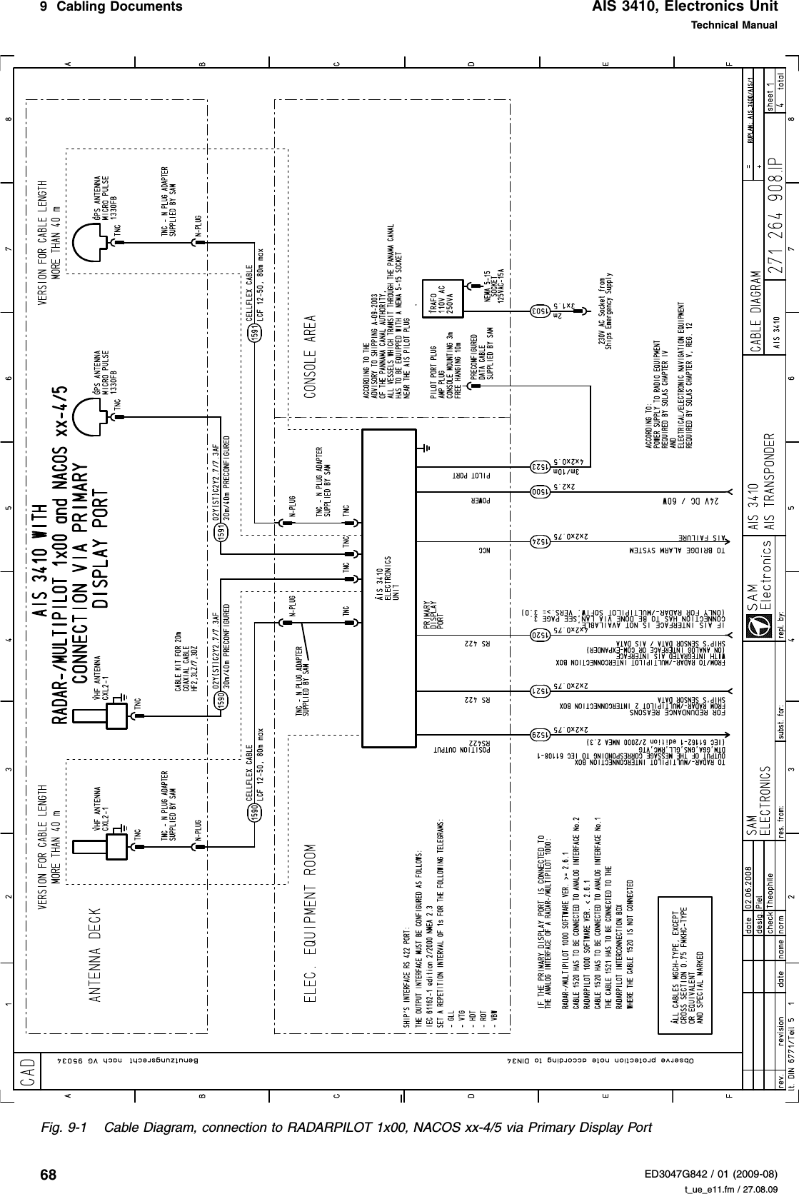AIS 3410, Electronics UnitED3047G842 / 01 (2009-08)Technical Manual9  Cabling Documents   t_ue_e11.fm / 27.08.0968Fig. 9-1 Cable Diagram, connection to RADARPILOT 1x00, NACOS xx-4/5 via Primary Display Port