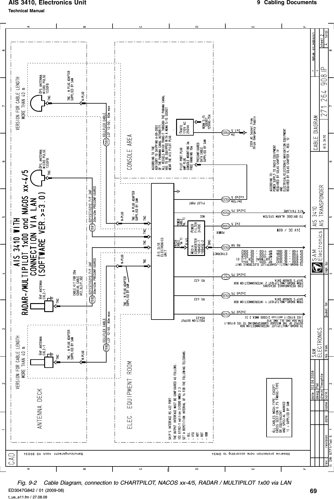 AIS 3410, Electronics UnitED3047G842 / 01 (2009-08)Technical Manual9  Cabling Documentst_ue_e11.fm / 27.08.0969Fig. 9-2 Cable Diagram, connection to CHARTPILOT, NACOS xx-4/5, RADAR / MULTIPILOT 1x00 via LAN
