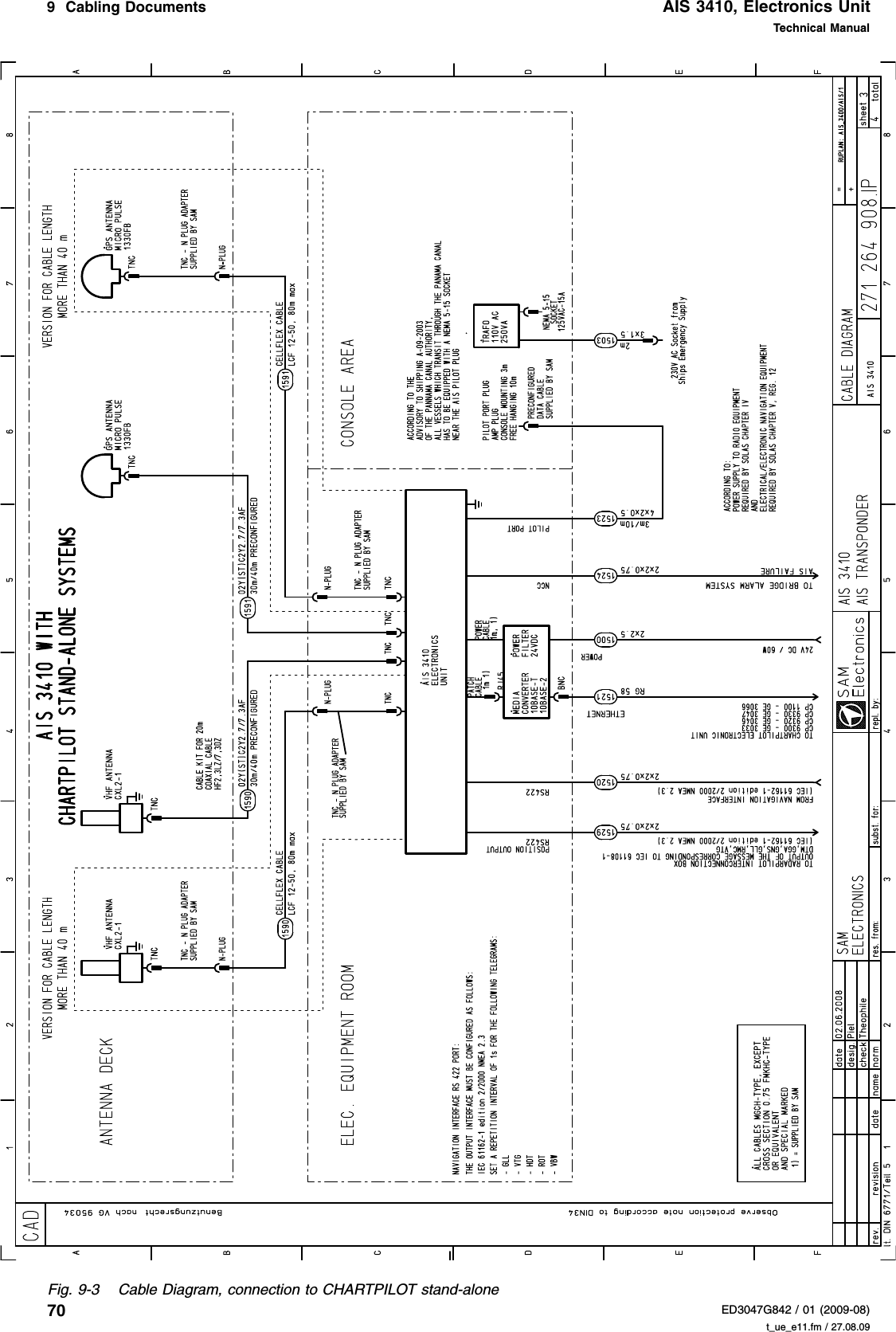 AIS 3410, Electronics UnitED3047G842 / 01 (2009-08)Technical Manual9  Cabling Documents   t_ue_e11.fm / 27.08.0970Fig. 9-3 Cable Diagram, connection to CHARTPILOT stand-alone