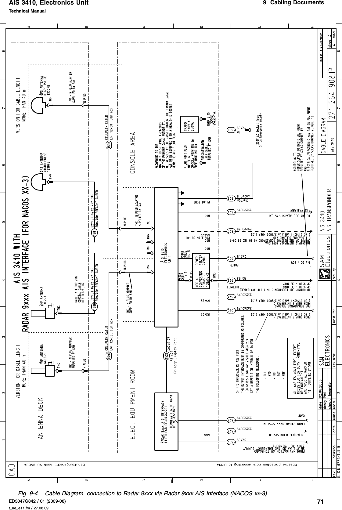 AIS 3410, Electronics UnitED3047G842 / 01 (2009-08)Technical Manual9  Cabling Documentst_ue_e11.fm / 27.08.0971Fig. 9-4 Cable Diagram, connection to Radar 9xxx via Radar 9xxx AIS Interface (NACOS xx-3)