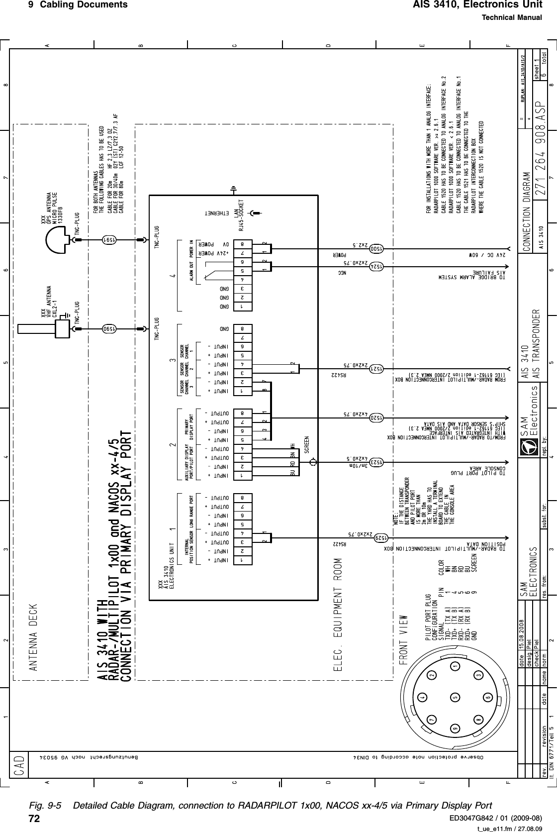 AIS 3410, Electronics UnitED3047G842 / 01 (2009-08)Technical Manual9  Cabling Documents   t_ue_e11.fm / 27.08.0972Fig. 9-5 Detailed Cable Diagram, connection to RADARPILOT 1x00, NACOS xx-4/5 via Primary Display Port