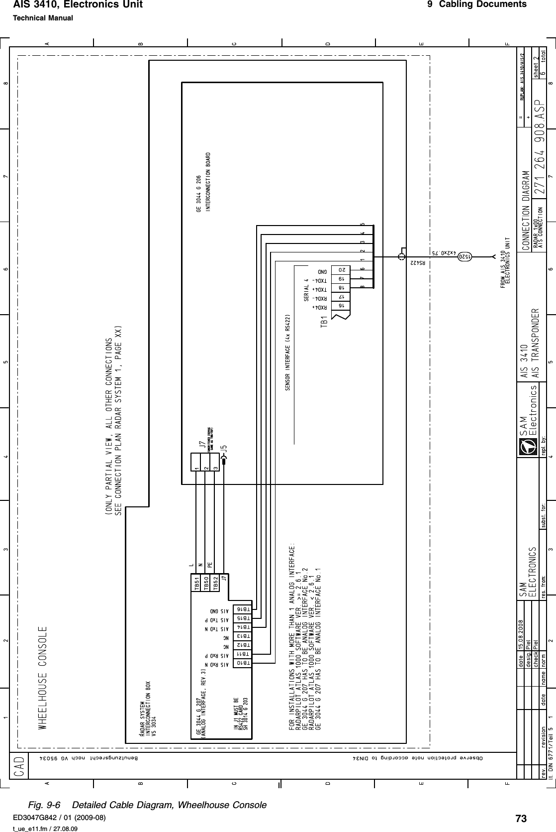 AIS 3410, Electronics UnitED3047G842 / 01 (2009-08)Technical Manual9  Cabling Documentst_ue_e11.fm / 27.08.0973Fig. 9-6 Detailed Cable Diagram, Wheelhouse Console