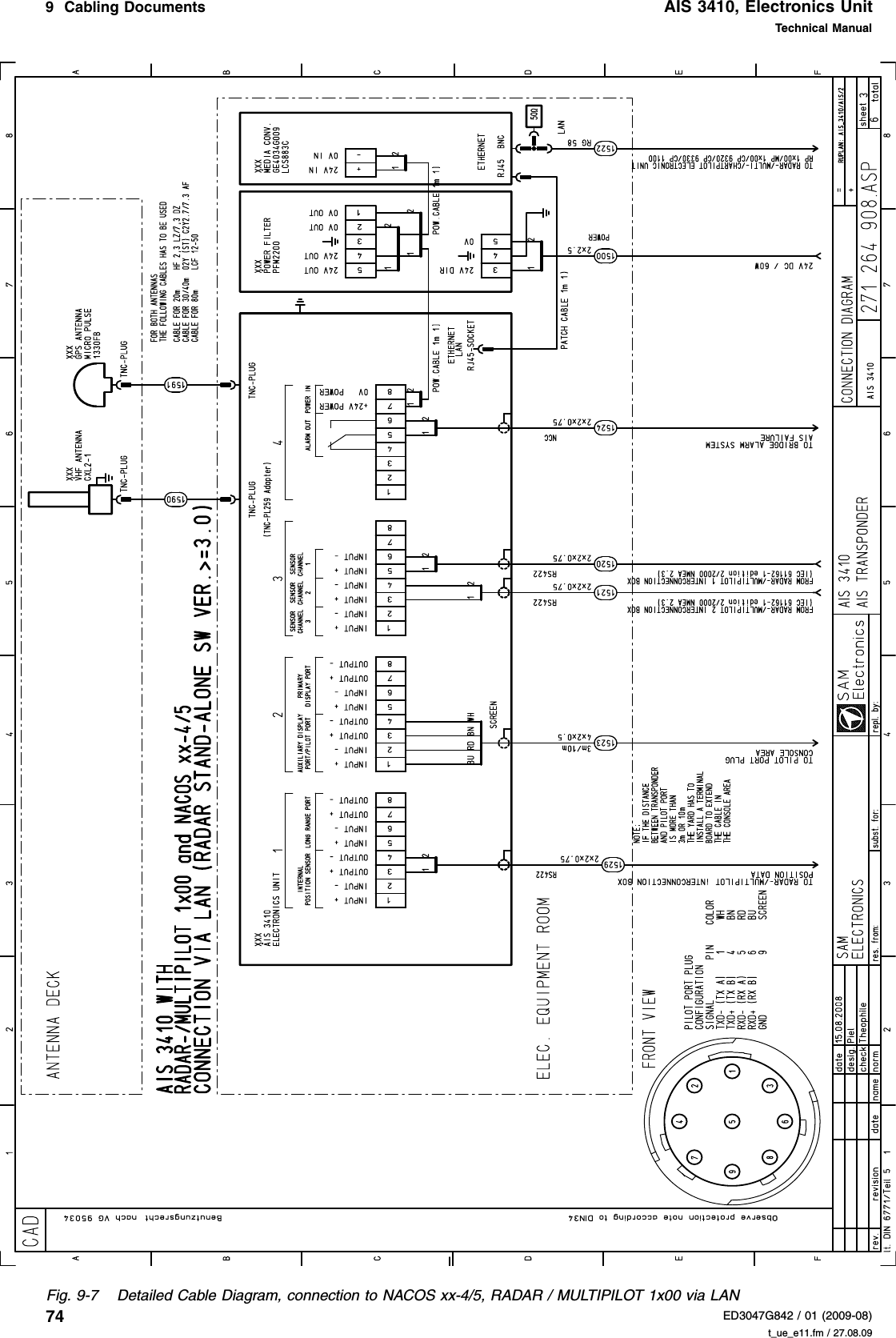 AIS 3410, Electronics UnitED3047G842 / 01 (2009-08)Technical Manual9  Cabling Documents   t_ue_e11.fm / 27.08.0974Fig. 9-7 Detailed Cable Diagram, connection to NACOS xx-4/5, RADAR / MULTIPILOT 1x00 via LAN