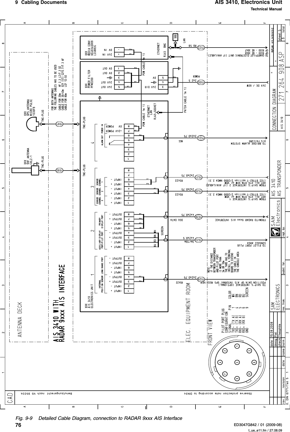 AIS 3410, Electronics UnitED3047G842 / 01 (2009-08)Technical Manual9  Cabling Documents   t_ue_e11.fm / 27.08.0976Fig. 9-9 Detailed Cable Diagram, connection to RADAR 9xxx AIS Interface