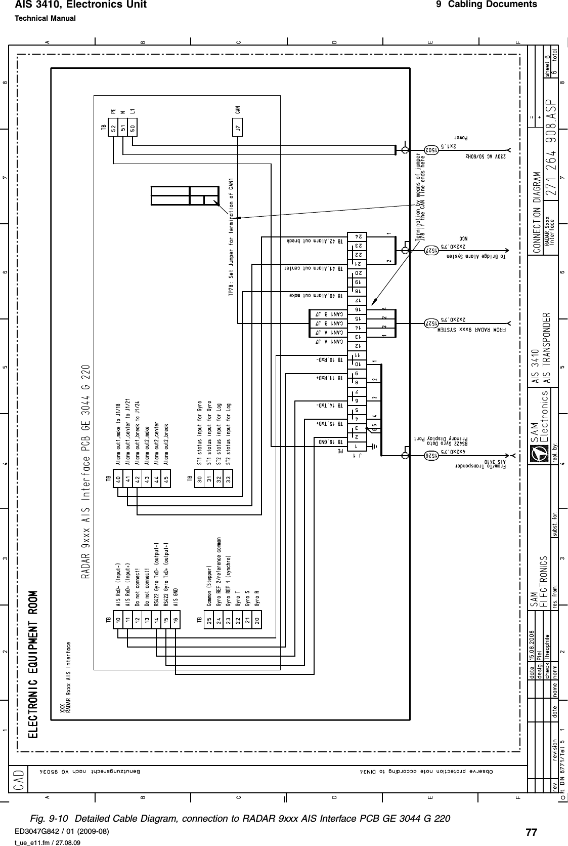 AIS 3410, Electronics UnitED3047G842 / 01 (2009-08)Technical Manual9  Cabling Documentst_ue_e11.fm / 27.08.0977Fig. 9-10 Detailed Cable Diagram, connection to RADAR 9xxx AIS Interface PCB GE 3044 G 220