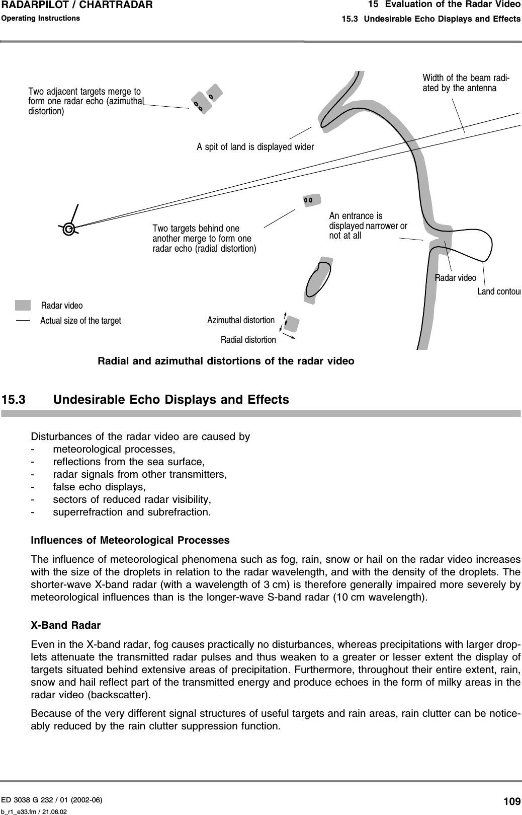 ED 3038 G 232 / 01 (2002-06) Operating Instructions15  Evaluation of the Radar Video15.3  Undesirable Echo Displays and Effectsb_r1_e33.fm / 21.06.02109RADARPILOT / CHARTRADAR Radial and azimuthal distortions of the radar video15.3 Undesirable Echo Displays and EffectsDisturbances of the radar video are caused by- meteorological processes,- reflections from the sea surface,- radar signals from other transmitters,- false echo displays,- sectors of reduced radar visibility,- superrefraction and subrefraction.Influences of Meteorological ProcessesThe influence of meteorological phenomena such as fog, rain, snow or hail on the radar video increaseswith the size of the droplets in relation to the radar wavelength, and with the density of the droplets. Theshorter-wave X-band radar (with a wavelength of 3 cm) is therefore generally impaired more severely bymeteorological influences than is the longer-wave S-band radar (10 cm wavelength).X-Band RadarEven in the X-band radar, fog causes practically no disturbances, whereas precipitations with larger drop-lets attenuate the transmitted radar pulses and thus weaken to a greater or lesser extent the display oftargets situated behind extensive areas of precipitation. Furthermore, throughout their entire extent, rain,snow and hail reflect part of the transmitted energy and produce echoes in the form of milky areas in theradar video (backscatter).Because of the very different signal structures of useful targets and rain areas, rain clutter can be notice-ably reduced by the rain clutter suppression function.Two adjacent targets merge to form one radar echo (azimuthal distortion)Radial distortionAzimuthal distortionRadar videoActual size of the targetTwo targets behind one another merge to form one radar echo (radial distortion)Width of the beam radi-ated by the antennaA spit of land is displayed widerAn entrance is displayed narrower or not at allLand contourRadar video