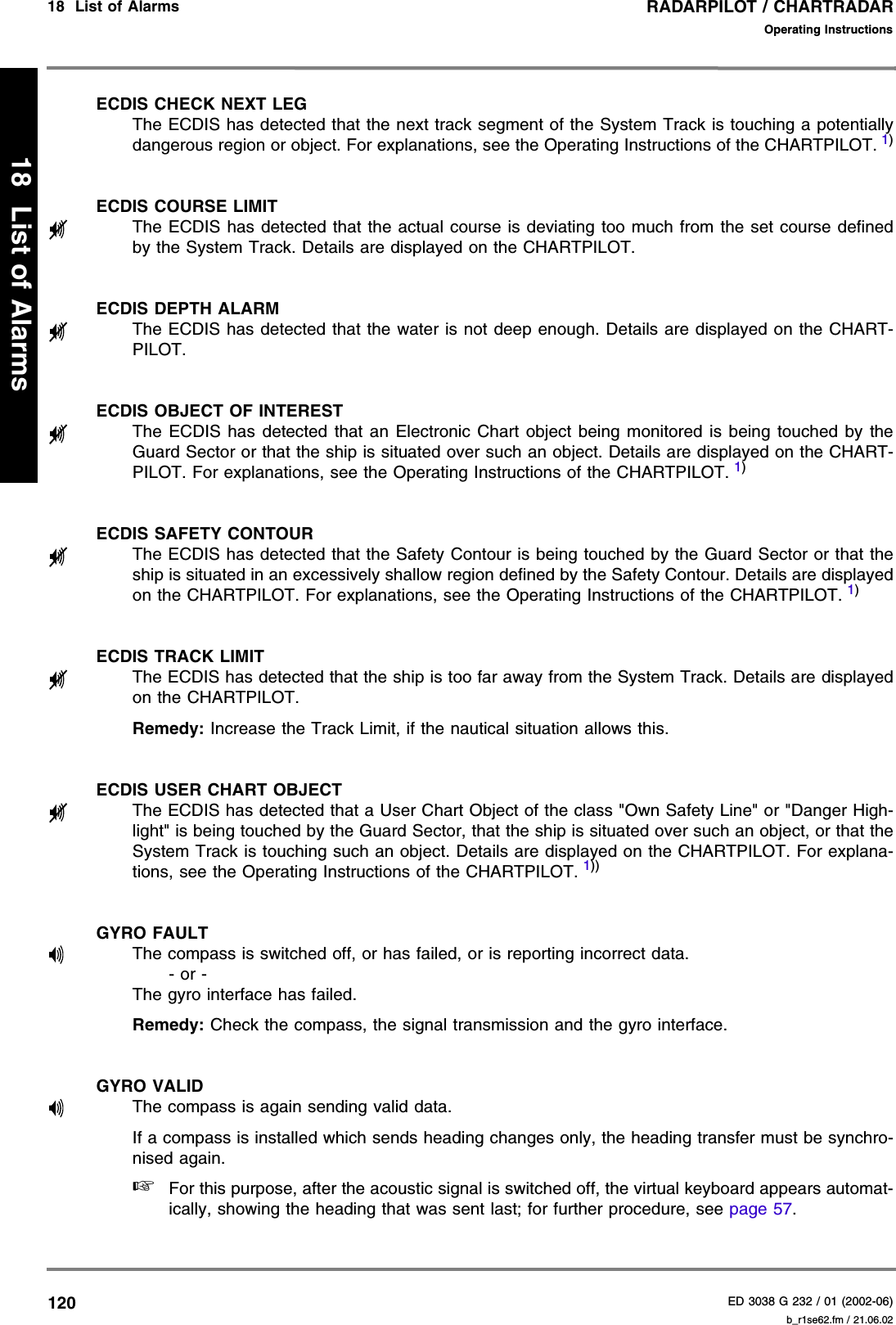 RADARPILOT / CHARTRADARED 3038 G 232 / 01 (2002-06)Operating Instructions18  List of Alarms   b_r1se62.fm / 21.06.0212018  List of AlarmsECDIS CHECK NEXT LEGThe ECDIS has detected that the next track segment of the System Track is touching a potentiallydangerous region or object. For explanations, see the Operating Instructions of the CHARTPILOT. 1)ECDIS COURSE LIMITThe ECDIS has detected that the actual course is deviating too much from the set course definedby the System Track. Details are displayed on the CHARTPILOT.ECDIS DEPTH ALARMThe ECDIS has detected that the water is not deep enough. Details are displayed on the CHART-PILOT.ECDIS OBJECT OF INTERESTThe ECDIS has detected that an Electronic Chart object being monitored is being touched by theGuard Sector or that the ship is situated over such an object. Details are displayed on the CHART-PILOT. For explanations, see the Operating Instructions of the CHARTPILOT. 1)ECDIS SAFETY CONTOURThe ECDIS has detected that the Safety Contour is being touched by the Guard Sector or that theship is situated in an excessively shallow region defined by the Safety Contour. Details are displayedon the CHARTPILOT. For explanations, see the Operating Instructions of the CHARTPILOT. 1)ECDIS TRACK LIMITThe ECDIS has detected that the ship is too far away from the System Track. Details are displayedon the CHARTPILOT.Remedy: Increase the Track Limit, if the nautical situation allows this.ECDIS USER CHART OBJECTThe ECDIS has detected that a User Chart Object of the class &quot;Own Safety Line&quot; or &quot;Danger High-light&quot; is being touched by the Guard Sector, that the ship is situated over such an object, or that theSystem Track is touching such an object. Details are displayed on the CHARTPILOT. For explana-tions, see the Operating Instructions of the CHARTPILOT. 1))GYRO FAULTThe compass is switched off, or has failed, or is reporting incorrect data.- or -The gyro interface has failed.Remedy: Check the compass, the signal transmission and the gyro interface.GYRO VALIDThe compass is again sending valid data.If a compass is installed which sends heading changes only, the heading transfer must be synchro-nised again.☞For this purpose, after the acoustic signal is switched off, the virtual keyboard appears automat-ically, showing the heading that was sent last; for further procedure, see page 57.