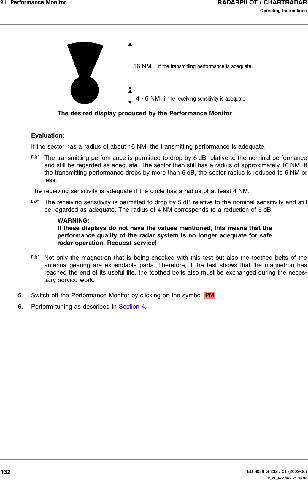 RADARPILOT / CHARTRADARED 3038 G 232 / 01 (2002-06)Operating Instructions21  Performance Monitor   b_r1_e72.fm / 21.06.02132The desired display produced by the Performance MonitorEvaluation:If the sector has a radius of about 16 NM, the transmitting performance is adequate.☞The transmitting performance is permitted to drop by 6 dB relative to the nominal performanceand still be regarded as adequate. The sector then still has a radius of approximately 16 NM. Ifthe transmitting performance drops by more than 6 dB, the sector radius is reduced to 6 NM orless.The receiving sensitivity is adequate if the circle has a radius of at least 4 NM.☞The receiving sensitivity is permitted to drop by 5 dB relative to the nominal sensitivity and stillbe regarded as adequate. The radius of 4 NM corresponds to a reduction of 5 dB.WARNING:If these displays do not have the values mentioned, this means that theperformance quality of the radar system is no longer adequate for saferadar operation. Request service!☞Not only the magnetron that is being checked with this test but also the toothed belts of theantenna gearing are expendable parts. Therefore, if the test shows that the magnetron hasreached the end of its useful life, the toothed belts also must be exchanged during the neces-sary service work.5. Switch off the Performance Monitor by clicking on the symbol .6. Perform tuning as described in Section 4.16 NM4 - 6 NM  if the receiving sensitivity is adequateif the transmitting performance is adequatePM