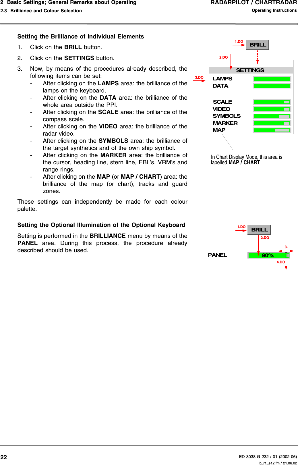 RADARPILOT / CHARTRADARED 3038 G 232 / 01 (2002-06)Operating Instructions2  Basic Settings; General Remarks about Operating2.3  Brilliance and Colour Selection b_r1_e12.fm / 21.06.0222Setting the Brilliance of Individual Elements1. Click on the BRILL button.2. Click on the SETTINGS button.3. Now, by means of the procedures already described, thefollowing items can be set:- After clicking on the LAMPS area: the brilliance of thelamps on the keyboard.- After clicking on the DATA area: the brilliance of thewhole area outside the PPI.- After clicking on the SCALE area: the brilliance of thecompass scale.- After clicking on the VIDEO area: the brilliance of theradar video.- After clicking on the SYMBOLS area: the brilliance ofthe target synthetics and of the own ship symbol.- After clicking on the MARKER area: the brilliance ofthe cursor, heading line, stern line, EBL’s, VRM’s andrange rings.- After clicking on the MAP (or MAP / CHART) area: thebrilliance of the map (or chart), tracks and guardzones.These settings can independently be made for each colourpalette.Setting the Optional Illumination of the Optional KeyboardSetting is performed in the BRILLIANCE menu by means of thePANEL area. During this process, the procedure alreadydescribed should be used.BRILL1.DO2.DO3.DOSYMBOLSMARKERMAPSCALESETTINGSVIDEOLAMPSDATAIn Chart Display Mode, this area is labelled MAP / CHARTPANELBRILL1.DO90%4.DO2.DO3.
