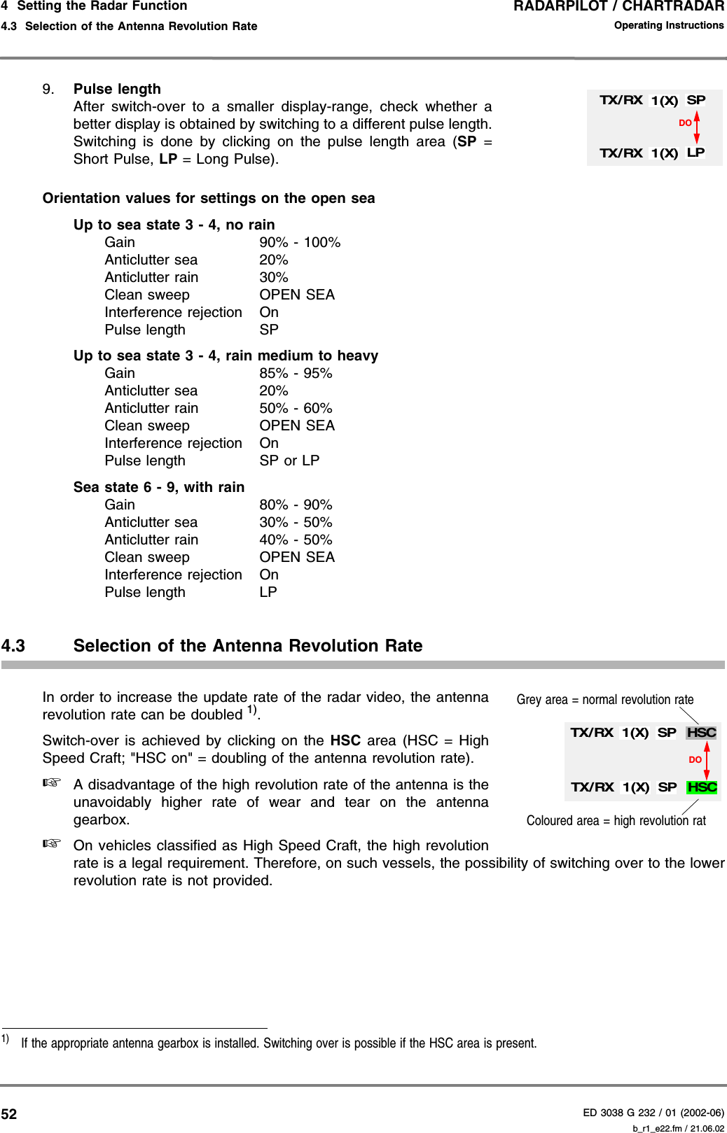 RADARPILOT / CHARTRADARED 3038 G 232 / 01 (2002-06)Operating Instructions4  Setting the Radar Function4.3  Selection of the Antenna Revolution Rate b_r1_e22.fm / 21.06.02529. Pulse length After switch-over to a smaller display-range, check whether abetter display is obtained by switching to a different pulse length.Switching is done by clicking on the pulse length area (SP =Short Pulse, LP = Long Pulse).Orientation values for settings on the open seaUp to sea state 3 - 4, no rainGain 90% - 100%Anticlutter sea 20%Anticlutter rain 30%Clean sweep OPEN SEAInterference rejection OnPulse length SPUp to sea state 3 - 4, rain medium to heavyGain 85% - 95%Anticlutter sea 20%Anticlutter rain 50% - 60%Clean sweep OPEN SEAInterference rejection OnPulse length SP or LPSea state 6 - 9, with rainGain 80% - 90%Anticlutter sea 30% - 50%Anticlutter rain 40% - 50%Clean sweep OPEN SEAInterference rejection OnPulse length LP4.3 Selection of the Antenna Revolution RateIn order to increase the update rate of the radar video, the antennarevolution rate can be doubled 1). Switch-over is achieved by clicking on the HSC  area (HSC = HighSpeed Craft; &quot;HSC on&quot; = doubling of the antenna revolution rate).☞A disadvantage of the high revolution rate of the antenna is theunavoidably higher rate of wear and tear on the antennagearbox.☞On vehicles classified as High Speed Craft, the high revolutionrate is a legal requirement. Therefore, on such vessels, the possibility of switching over to the lowerrevolution rate is not provided.1)  If the appropriate antenna gearbox is installed. Switching over is possible if the HSC area is present.TX/ RX 1(X) SPDOTX/ RX 1(X) LPDOTX/ RX 1(X) SP HSCTX/ RX 1(X) SP HSCColoured area = high revolution ratGrey area = normal revolution rate