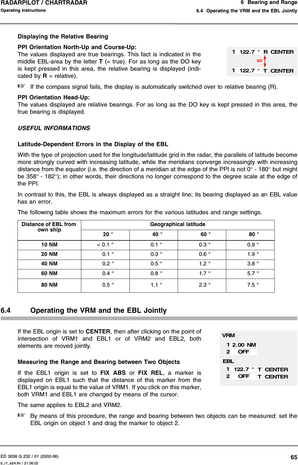 ED 3038 G 232 / 01 (2002-06) Operating Instructions6  Bearing and Range6.4  Operating the VRM and the EBL Jointlyb_r1_e24.fm / 21.06.0265RADARPILOT / CHARTRADAR Displaying the Relative BearingPPI Orientation North-Up and Course-Up: The values displayed are true bearings. This fact is indicated in themiddle EBL-area by the letter T (= true). For as long as the DO keyis kept pressed in this area, the relative bearing is displayed (indi-cated by R = relative).☞If the compass signal fails, the display is automatically switched over to relative bearing (R).PPI Orientation Head-Up: The values displayed are relative bearings. For as long as the DO key is kept pressed in this area, thetrue bearing is displayed.USEFUL INFORMATIONSLatitude-Dependent Errors in the Display of the EBLWith the type of projection used for the longitude/latitude grid in the radar, the parallels of latitude becomemore strongly curved with increasing latitude, while the meridians converge increasingly with increasingdistance from the equator (i.e. the direction of a meridian at the edge of the PPI is not 0° - 180° but mightbe 358° - 182°); in other words, their directions no longer correspond to the degree scale at the edge ofthe PPI.In contrast to this, the EBL is always displayed as a straight line; its bearing displayed as an EBL valuehas an error.The following table shows the maximum errors for the various latitudes and range settings.6.4 Operating the VRM and the EBL JointlyIf the EBL origin is set to CENTER, then after clicking on the point ofintersection of VRM1 and EBL1 or of VRM2 and EBL2, bothelements are moved jointly.Measuring the Range and Bearing between Two ObjectsIf the EBL1 origin is set to FIX ABS or FIX REL, a marker isdisplayed on EBL1 such that the distance of this marker from theEBL1 origin is equal to the value of VRM1. If you click on this marker,both VRM1 and EBL1 are changed by means of the cursor.The same applies to EBL2 and VRM2.☞By means of this procedure, the range and bearing between two objects can be measured: set theEBL origin on object 1 and drag the marker to object 2.Distance of EBL from own shipGeographical latitude   20 °     40 °     60 °     80 °10 NM &lt; 0.1 °    0.1 °    0.3 °    0.9 °20 NM    0.1 °    0.3 °    0.6 °    1.9 °40 NM    0.2 °    0.5 °    1.2 °    3.8 °60 NM    0.4 °    0.8 °    1.7 °    5.7 °80 NM    0.5 °    1.1 °    2.3 °    7.5 °DOCENTER1T122.7 °CENTER1R122.7 °EBLCENTER1TCENTER2T122.7 °OFFVRM2OFF12.00 NM