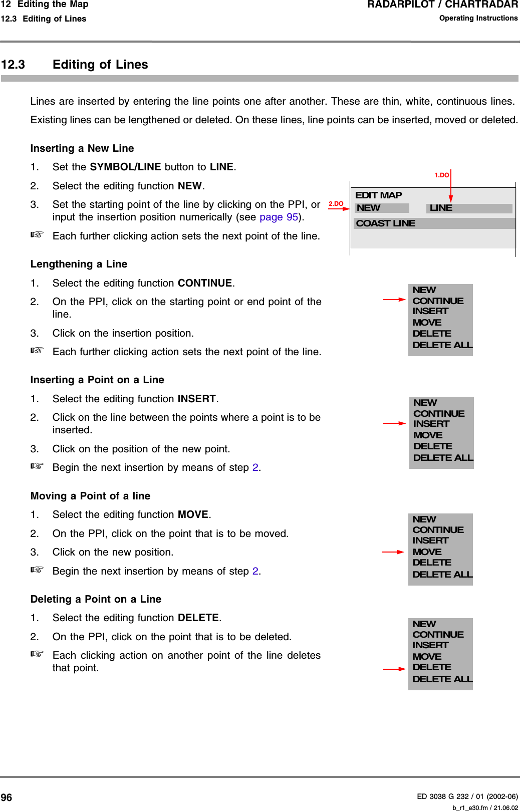 RADARPILOT / CHARTRADARED 3038 G 232 / 01 (2002-06)Operating Instructions12  Editing the Map12.3  Editing of Lines b_r1_e30.fm / 21.06.029612.3 Editing of LinesLines are inserted by entering the line points one after another. These are thin, white, continuous lines.Existing lines can be lengthened or deleted. On these lines, line points can be inserted, moved or deleted.Inserting a New Line1. Set the SYMBOL/LINE button to LINE.2. Select the editing function NEW.3. Set the starting point of the line by clicking on the PPI, orinput the insertion position numerically (see page 95).☞Each further clicking action sets the next point of the line.Lengthening a Line1. Select the editing function CONTINUE.2. On the PPI, click on the starting point or end point of theline.3. Click on the insertion position.☞Each further clicking action sets the next point of the line.Inserting a Point on a Line1. Select the editing function INSERT.2. Click on the line between the points where a point is to beinserted.3. Click on the position of the new point. ☞Begin the next insertion by means of step 2.Moving a Point of a line1. Select the editing function MOVE.2. On the PPI, click on the point that is to be moved.3. Click on the new position.☞Begin the next insertion by means of step 2.Deleting a Point on a Line1. Select the editing function DELETE. 2. On the PPI, click on the point that is to be deleted.☞Each clicking action on another point of the line deletesthat point.1.DO2.DONEW LINECOAST LINEEDIT MAPNEWCONTINUEMOVEDELETEDELETE ALLINSERTNEWCONTINUEMOVEDELETEDELETE ALLINSERTNEWCONTINUEMOVEDELETEDELETE ALLINSERTNEWCONTINUEMOVEDELETEDELETE ALLINSERT