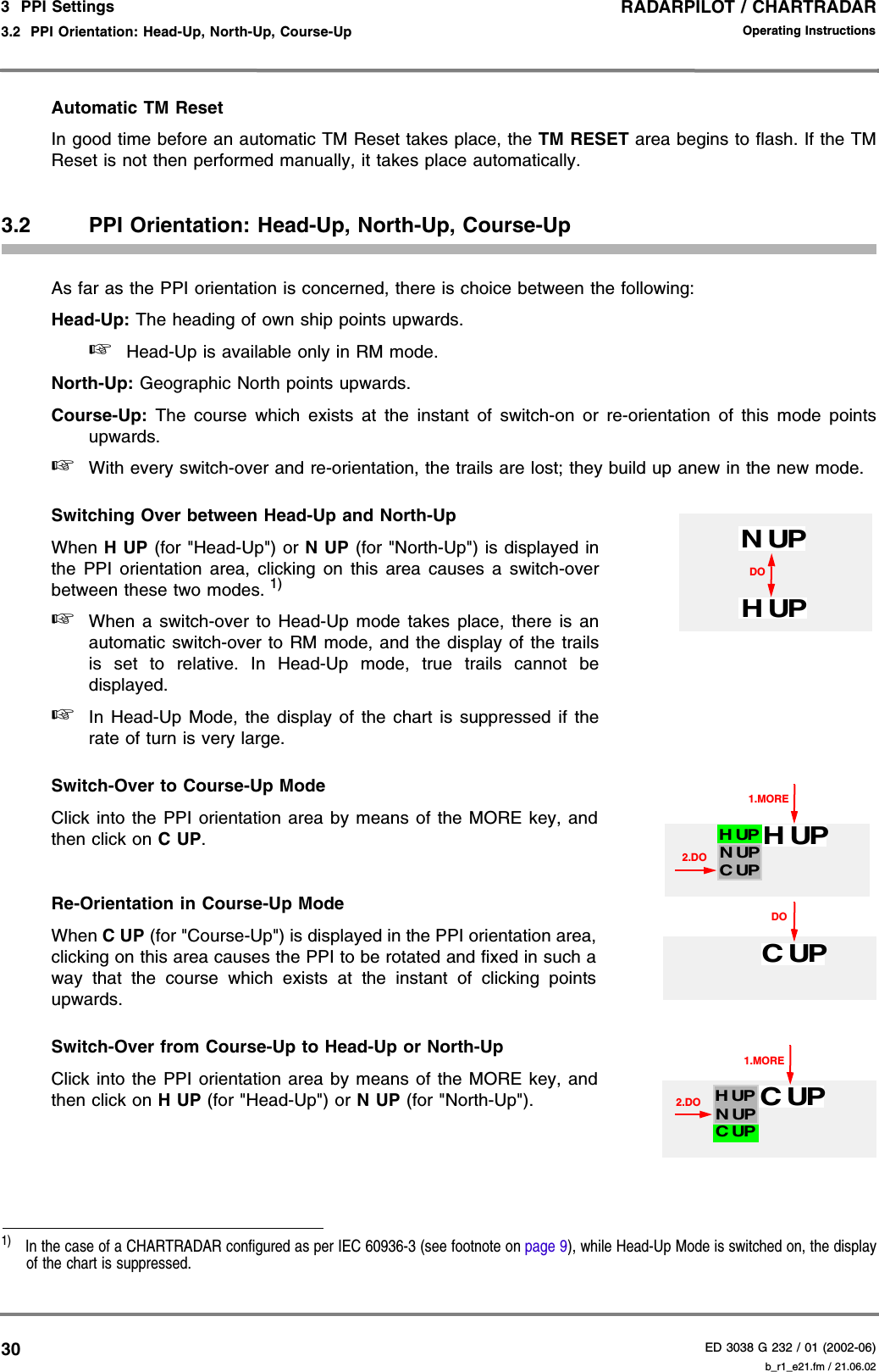 RADARPILOT / CHARTRADARED 3038 G 232 / 01 (2002-06)Operating Instructions3  PPI Settings3.2  PPI Orientation: Head-Up, North-Up, Course-Up b_r1_e21.fm / 21.06.0230Automatic TM ResetIn good time before an automatic TM Reset takes place, the TM RESET area begins to flash. If the TMReset is not then performed manually, it takes place automatically.3.2 PPI Orientation: Head-Up, North-Up, Course-UpAs far as the PPI orientation is concerned, there is choice between the following:Head-Up: The heading of own ship points upwards.☞Head-Up is available only in RM mode.North-Up: Geographic North points upwards.Course-Up: The course which exists at the instant of switch-on or re-orientation of this mode pointsupwards.☞With every switch-over and re-orientation, the trails are lost; they build up anew in the new mode.Switching Over between Head-Up and North-UpWhen H UP (for &quot;Head-Up&quot;) or N UP (for &quot;North-Up&quot;) is displayed inthe PPI orientation area, clicking on this area causes a switch-overbetween these two modes. 1)☞When a switch-over to Head-Up mode takes place, there is anautomatic switch-over to RM mode, and the display of the trailsis set to relative. In Head-Up mode, true trails cannot bedisplayed.☞In Head-Up Mode, the display of the chart is suppressed if therate of turn is very large.Switch-Over to Course-Up ModeClick into the PPI orientation area by means of the MORE key, andthen click on C UP.Re-Orientation in Course-Up ModeWhen C UP (for &quot;Course-Up&quot;) is displayed in the PPI orientation area,clicking on this area causes the PPI to be rotated and fixed in such away that the course which exists at the instant of clicking pointsupwards.Switch-Over from Course-Up to Head-Up or North-UpClick into the PPI orientation area by means of the MORE key, andthen click on H UP (for &quot;Head-Up&quot;) or N UP (for &quot;North-Up&quot;).1)  In the case of a CHARTRADAR configured as per IEC 60936-3 (see footnote on page 9), while Head-Up Mode is switched on, the displayof the chart is suppressed.DON UPH UP2.DOH UP1.MOREN UPC UPH UPC UPDO2.DOC UP1.MOREN UPC UPH UP