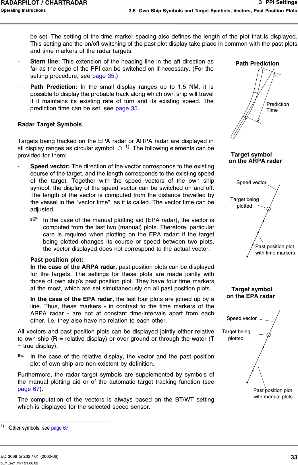 ED 3038 G 232 / 01 (2002-06) Operating Instructions3  PPI Settings3.6  Own Ship Symbols and Target Symbols, Vectors, Past Position Plotsb_r1_e21.fm / 21.06.0233RADARPILOT / CHARTRADAR be set. The setting of the time marker spacing also defines the length of the plot that is displayed.This setting and the on/off switching of the past plot display take place in common with the past plotsand time markers of the radar targets.-Stern line: This extension of the heading line in the aft direction asfar as the edge of the PPI can be switched on if necessary. (For thesetting procedure, see page 35.)-Path Prediction: In the small display ranges up to 1.5 NM, it ispossible to display the probable track along which own ship will travelif it maintains its existing rate of turn and its existing speed. Theprediction time can be set, see page 35.Radar Target SymbolsTargets being tracked on the EPA radar or ARPA radar are displayed inall display ranges as circular symbol   1). The following elements can beprovided for them:-Speed vector: The direction of the vector corresponds to the existingcourse of the target, and the length corresponds to the existing speedof the target. Together with the speed vectors of the own shipsymbol, the display of the speed vector can be switched on and off.The length of the vector is computed from the distance travelled bythe vessel in the &quot;vector time&quot;, as it is called. The vector time can beadjusted.☞In the case of the manual plotting aid (EPA radar), the vector iscomputed from the last two (manual) plots. Therefore, particularcare is required when plotting on the EPA radar: if the targetbeing plotted changes its course or speed between two plots,the vector displayed does not correspond to the actual vector.-Past position plot: In the case of the ARPA radar, past position plots can be displayedfor the targets. The settings for these plots are made jointly withthose of own ship’s past position plot. They have four time markersat the most, which are set simultaneously on all past position plots.In the case of the EPA radar, the last four plots are joined up by aline. Thus, these markers - in contrast to the time markers of theARPA radar - are not at constant time-intervals apart from eachother, i.e. they also have no relation to each other.All vectors and past position plots can be displayed jointly either relativeto own ship (R = relative display) or over ground or through the water (T= true display).☞In the case of the relative display, the vector and the past positionplot of own ship are non-existent by definition.Furthermore, the radar target symbols are supplemented by symbols ofthe manual plotting aid or of the automatic target tracking function (seepage 67).The computation of the vectors is always based on the BT/WT settingwhich is displayed for the selected speed sensor.1)  Other symbols, see page 67Path PredictionPredictionTimeTarget symbol on the ARPA radarSpeed vectorPast position plot with time markersPast position plot with manual plots Target being Target symbol on the EPA radarSpeed vectorplotted Target being plotted