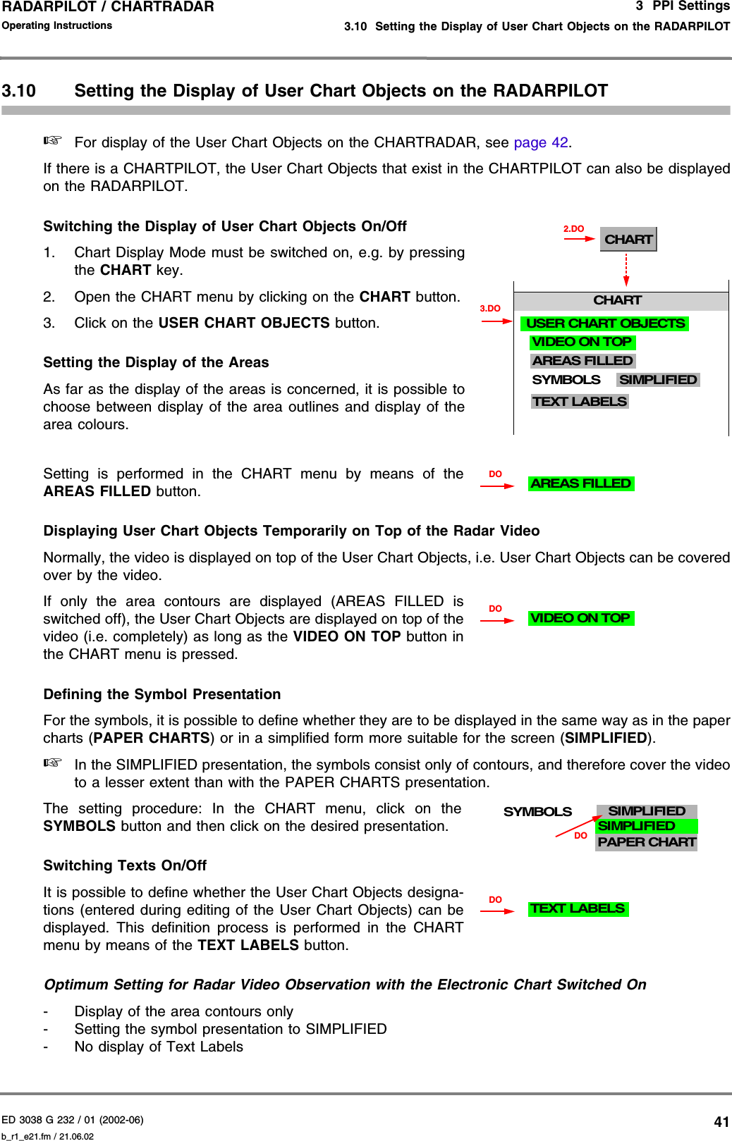 ED 3038 G 232 / 01 (2002-06) Operating Instructions3  PPI Settings3.10  Setting the Display of User Chart Objects on the RADARPILOTb_r1_e21.fm / 21.06.0241RADARPILOT / CHARTRADAR 3.10 Setting the Display of User Chart Objects on the RADARPILOT☞For display of the User Chart Objects on the CHARTRADAR, see page 42.If there is a CHARTPILOT, the User Chart Objects that exist in the CHARTPILOT can also be displayedon the RADARPILOT.Switching the Display of User Chart Objects On/Off 1. Chart Display Mode must be switched on, e.g. by pressingthe CHART key.2. Open the CHART menu by clicking on the CHART button.3. Click on the USER CHART OBJECTS button.Setting the Display of the AreasAs far as the display of the areas is concerned, it is possible tochoose between display of the area outlines and display of thearea colours.Setting is performed in the CHART menu by means of theAREAS FILLED button. Displaying User Chart Objects Temporarily on Top of the Radar VideoNormally, the video is displayed on top of the User Chart Objects, i.e. User Chart Objects can be coveredover by the video.If only the area contours are displayed (AREAS FILLED isswitched off), the User Chart Objects are displayed on top of thevideo (i.e. completely) as long as the VIDEO ON TOP button inthe CHART menu is pressed.Defining the Symbol PresentationFor the symbols, it is possible to define whether they are to be displayed in the same way as in the papercharts (PAPER CHARTS) or in a simplified form more suitable for the screen (SIMPLIFIED).☞In the SIMPLIFIED presentation, the symbols consist only of contours, and therefore cover the videoto a lesser extent than with the PAPER CHARTS presentation.The setting procedure: In the CHART menu, click on theSYMBOLS button and then click on the desired presentation. Switching Texts On/OffIt is possible to define whether the User Chart Objects designa-tions (entered during editing of the User Chart Objects) can bedisplayed. This definition process is performed in the CHARTmenu by means of the TEXT LABELS button. Optimum Setting for Radar Video Observation with the Electronic Chart Switched On- Display of the area contours only- Setting the symbol presentation to SIMPLIFIED- No display of Text LabelsCHART2.DO3.DOCHARTUSER CHART OBJECTSSIMPLIFIEDSYMBOLSTEXT LABELSAREAS FILLEDVIDEO ON TOPDOAREAS FILLEDDOVIDEO ON TOPSYMBOLSDOPAPER CHARTSIMPLIFIEDSIMPLIFIEDDOTEXT LABELS