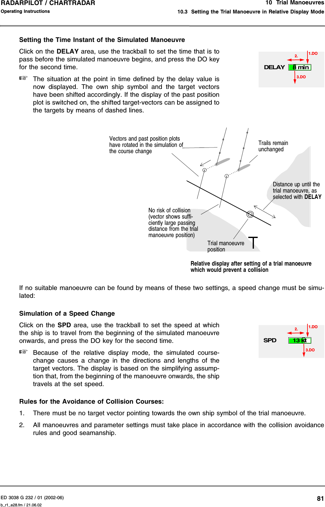 ED 3038 G 232 / 01 (2002-06) Operating Instructions10  Trial Manoeuvres10.3  Setting the Trial Manoeuvre in Relative Display Modeb_r1_e28.fm / 21.06.0281RADARPILOT / CHARTRADAR Setting the Time Instant of the Simulated ManoeuvreClick on the DELAY area, use the trackball to set the time that is topass before the simulated manoeuvre begins, and press the DO keyfor the second time.☞The situation at the point in time defined by the delay value isnow displayed. The own ship symbol and the target vectorshave been shifted accordingly. If the display of the past positionplot is switched on, the shifted target-vectors can be assigned tothe targets by means of dashed lines.If no suitable manoeuvre can be found by means of these two settings, a speed change must be simu-lated:Simulation of a Speed ChangeClick on the SPD area, use the trackball to set the speed at whichthe ship is to travel from the beginning of the simulated manoeuvreonwards, and press the DO key for the second time.☞Because of the relative display mode, the simulated course-change causes a change in the directions and lengths of thetarget vectors. The display is based on the simplifying assump-tion that, from the beginning of the manoeuvre onwards, the shiptravels at the set speed.Rules for the Avoidance of Collision Courses:1. There must be no target vector pointing towards the own ship symbol of the trial manoeuvre.2. All manoeuvres and parameter settings must take place in accordance with the collision avoidancerules and good seamanship.DELAY1.DO8 min3.DO2.Relative display after setting of a trial manoeuvre which would prevent a collisionDistance up until the trial manoeuvre, as selected with DELAYNo risk of collision (vector shows suffi-ciently large passing distance from the trial manoeuvre position)Vectors and past position plots have rotated in the simulation of the course changeTrial manoeuvre positionTrails remain unchangedSPD1.DO13 kt3.DO2.