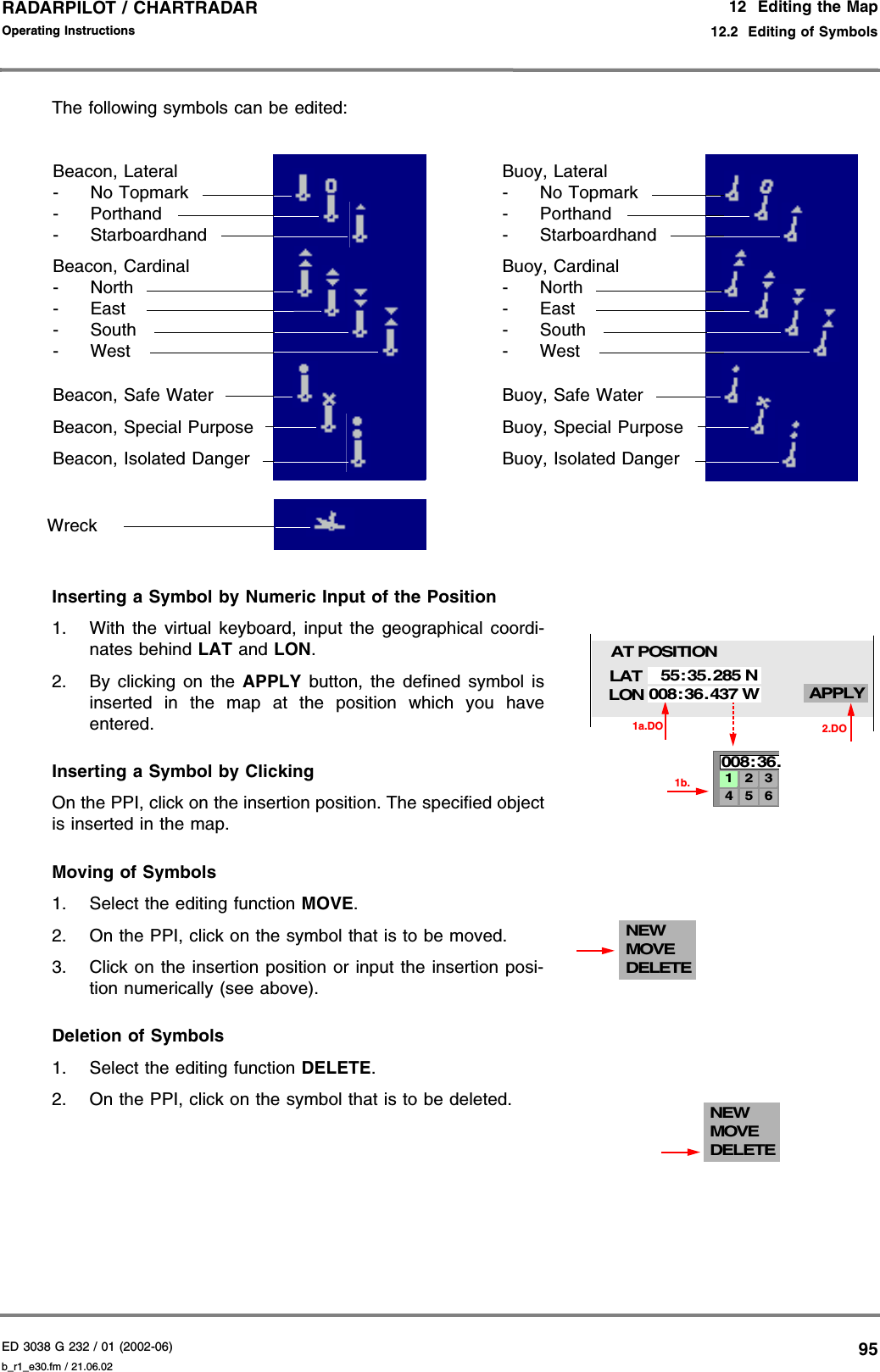 ED 3038 G 232 / 01 (2002-06) Operating Instructions12  Editing the Map12.2  Editing of Symbolsb_r1_e30.fm / 21.06.0295RADARPILOT / CHARTRADAR The following symbols can be edited:Inserting a Symbol by Numeric Input of the Position1. With the virtual keyboard, input the geographical coordi-nates behind LAT and LON.2. By clicking on the APPLY button, the defined symbol isinserted in the map at the position which you haveentered.Inserting a Symbol by ClickingOn the PPI, click on the insertion position. The specified objectis inserted in the map.Moving of Symbols1. Select the editing function MOVE.2. On the PPI, click on the symbol that is to be moved.3. Click on the insertion position or input the insertion posi-tion numerically (see above).Deletion of Symbols1. Select the editing function DELETE.2. On the PPI, click on the symbol that is to be deleted. Beacon, Lateral- No Topmark- Porthand- StarboardhandBeacon, Cardinal-North-East-South-WestBeacon, Safe WaterBeacon, Special PurposeBeacon, Isolated DangerBuoy, Lateral- No Topmark- Porthand- StarboardhandBuoy, Cardinal-North-East-South-WestBuoy, Safe WaterBuoy, Special PurposeBuoy, Isolated DangerWreck1a.DO4 5 61 2 31b.008:36.2.DOLATLON55:35. 285 N008:36. 437 WAPPLYAT POSITIONNEWMOVEDELETENEWMOVEDELETE