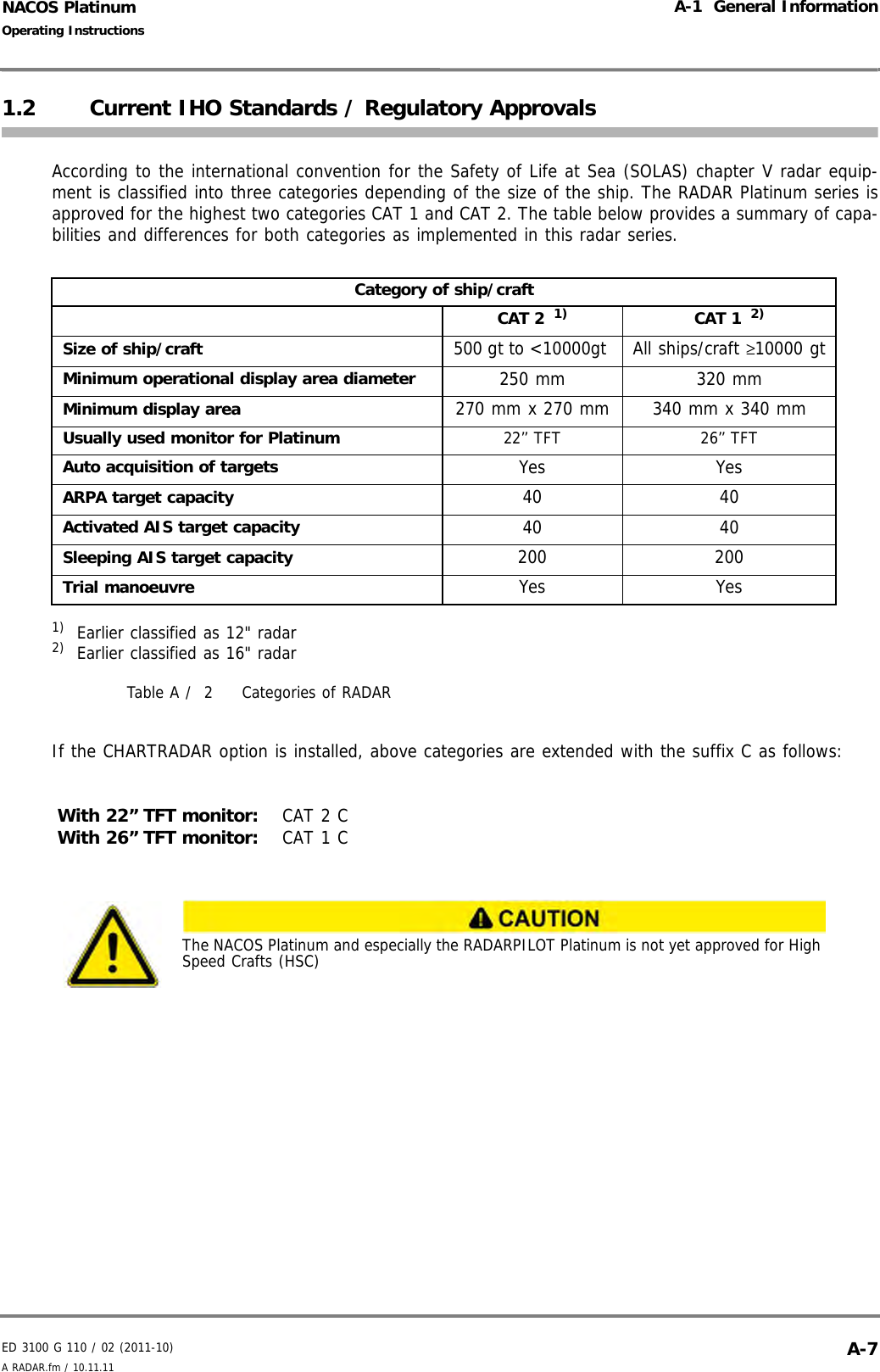 ED 3100 G 110 / 02 (2011-10)Operating InstructionsA-1  General InformationA RADAR.fm / 10.11.11 A-7NACOS Platinum1.2 Current IHO Standards / Regulatory ApprovalsAccording to the international convention for the Safety of Life at Sea (SOLAS) chapter V radar equip-ment is classified into three categories depending of the size of the ship. The RADAR Platinum series isapproved for the highest two categories CAT 1 and CAT 2. The table below provides a summary of capa-bilities and differences for both categories as implemented in this radar series.Table A /  2 Categories of RADARIf the CHARTRADAR option is installed, above categories are extended with the suffix C as follows:Category of ship/craftCAT 2  1)1) Earlier classified as 12&quot; radarCAT 1  2)2) Earlier classified as 16&quot; radarSize of ship/craft 500 gt to &lt;10000gt  All ships/craft ≥10000 gtMinimum operational display area diameter 250 mm 320 mmMinimum display area 270 mm x 270 mm 340 mm x 340 mmUsually used monitor for Platinum 22’’ TFT 26’’ TFTAuto acquisition of targets Yes YesARPA target capacity 40 40Activated AIS target capacity 40 40Sleeping AIS target capacity 200 200Trial manoeuvre Yes YesWith 22” TFT monitor: CAT 2 CWith 26” TFT monitor: CAT 1 CThe NACOS Platinum and especially the RADARPILOT Platinum is not yet approved for High Speed Crafts (HSC)