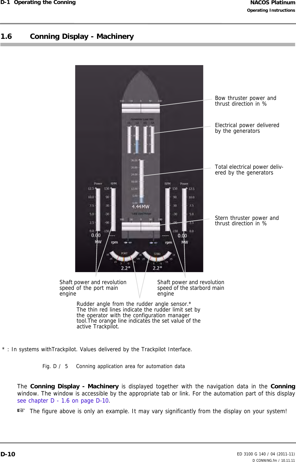 NACOS PlatinumED 3100 G 140 / 04 (2011-11)Operating InstructionsD-1  Operating the Conning D CONNING.fm / 10.11.11D-101.6 Conning Display - MachineryFig. D /  5 Conning application area for automation dataThe Conning Display - Machinery is displayed together with the navigation data in the Conningwindow. The window is accessible by the appropriate tab or link. For the automation part of this displaysee chapter D - 1.6 on page D-10.☞  The figure above is only an example. It may vary significantly from the display on your system!Rudder angle from the rudder angle sensor.* The thin red lines indicate the rudder limit set by the operator with the configuration manager tool.The orange line indicates the set value of the active Trackpilot.Shaft power and revolution speed of the port main engineShaft power and revolution speed of the starbord main engineStern thruster power and thrust direction in %Bow thruster power and thrust direction in %Electrical power delivered by the generatorsTotal electrical power deliv-ered by the generators* : In systems withTrackpilot. Values delivered by the Trackpilot Interface.