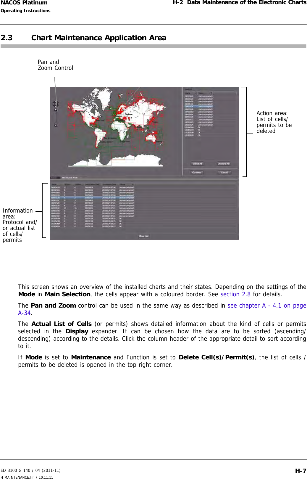 ED 3100 G 140 / 04 (2011-11)Operating InstructionsH-2  Data Maintenance of the Electronic ChartsH MAINTENANCE.fm / 10.11.11 H-7NACOS Platinum2.3 Chart Maintenance Application AreaThis screen shows an overview of the installed charts and their states. Depending on the settings of theMode in Main Selection, the cells appear with a coloured border. See section 2.8 for details.The Pan and Zoom control can be used in the same way as described in see chapter A - 4.1 on pageA-34.The Actual List of Cells (or permits) shows detailed information about the kind of cells or permitsselected in the Display expander. It can be chosen how the data are to be sorted (ascending/descending) according to the details. Click the column header of the appropriate detail to sort accordingto it.If Mode is set to Maintenance and Function is set to Delete Cell(s)/Permit(s), the list of cells /permits to be deleted is opened in the top right corner.Pan and Zoom ControlInformation area:Protocol and/or actual list of cells/permitsAction area:List of cells/permits to be deleted