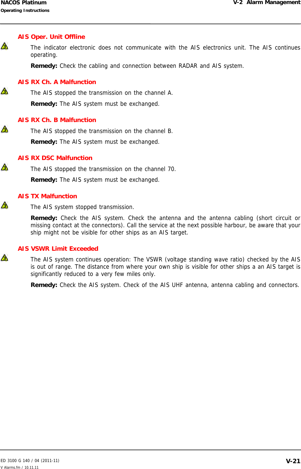 ED 3100 G 140 / 04 (2011-11)Operating InstructionsV-2  Alarm ManagementV Alarms.fm / 10.11.11 V-21NACOS PlatinumAIS Oper. Unit Offline The indicator electronic does not communicate with the AIS electronics unit. The AIS continuesoperating.Remedy: Check the cabling and connection between RADAR and AIS system.AIS RX Ch. A MalfunctionThe AIS stopped the transmission on the channel A.Remedy: The AIS system must be exchanged.AIS RX Ch. B MalfunctionThe AIS stopped the transmission on the channel B.Remedy: The AIS system must be exchanged.AIS RX DSC MalfunctionThe AIS stopped the transmission on the channel 70.Remedy: The AIS system must be exchanged.AIS TX MalfunctionThe AIS system stopped transmission.Remedy: Check the AIS system. Check the antenna and the antenna cabling (short circuit ormissing contact at the connectors). Call the service at the next possible harbour, be aware that yourship might not be visible for other ships as an AIS target.AIS VSWR Limit ExceededThe AIS system continues operation: The VSWR (voltage standing wave ratio) checked by the AISis out of range. The distance from where your own ship is visible for other ships a an AIS target issignificantly reduced to a very few miles only.Remedy: Check the AIS system. Check of the AIS UHF antenna, antenna cabling and connectors.
