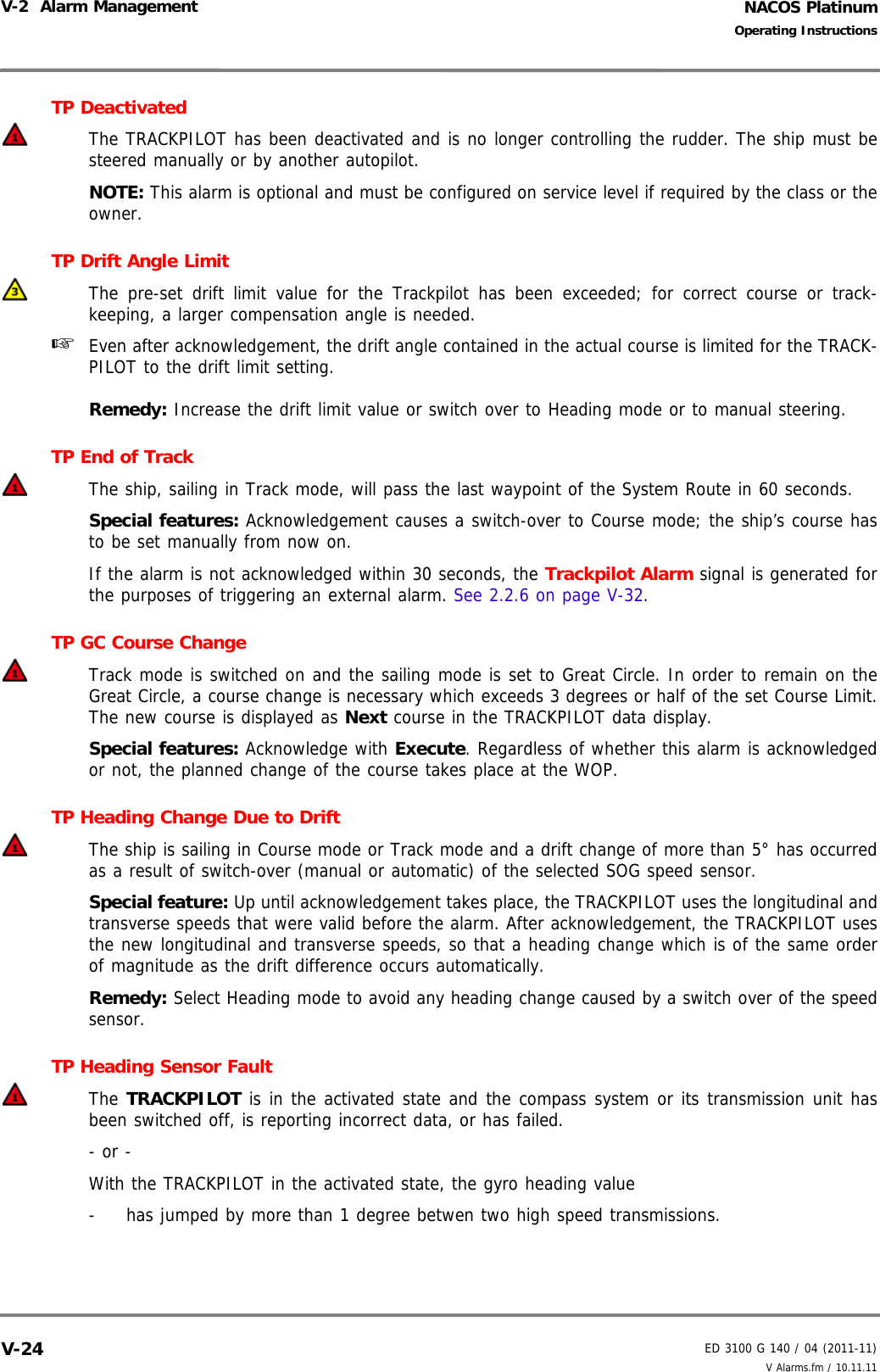NACOS PlatinumED 3100 G 140 / 04 (2011-11)Operating InstructionsV-2  Alarm Management V Alarms.fm / 10.11.11V-24TP DeactivatedThe TRACKPILOT has been deactivated and is no longer controlling the rudder. The ship must besteered manually or by another autopilot.NOTE: This alarm is optional and must be configured on service level if required by the class or theowner.TP Drift Angle Limit The pre-set drift limit value for the Trackpilot has been exceeded; for correct course or track-keeping, a larger compensation angle is needed.☞  Even after acknowledgement, the drift angle contained in the actual course is limited for the TRACK-PILOT to the drift limit setting.Remedy: Increase the drift limit value or switch over to Heading mode or to manual steering.TP End of TrackThe ship, sailing in Track mode, will pass the last waypoint of the System Route in 60 seconds.Special features: Acknowledgement causes a switch-over to Course mode; the ship’s course hasto be set manually from now on.If the alarm is not acknowledged within 30 seconds, the Trackpilot Alarm signal is generated forthe purposes of triggering an external alarm. See 2.2.6 on page V-32.TP GC Course ChangeTrack mode is switched on and the sailing mode is set to Great Circle. In order to remain on theGreat Circle, a course change is necessary which exceeds 3 degrees or half of the set Course Limit.The new course is displayed as Next course in the TRACKPILOT data display.Special features: Acknowledge with Execute. Regardless of whether this alarm is acknowledgedor not, the planned change of the course takes place at the WOP.TP Heading Change Due to DriftThe ship is sailing in Course mode or Track mode and a drift change of more than 5° has occurredas a result of switch-over (manual or automatic) of the selected SOG speed sensor.Special feature: Up until acknowledgement takes place, the TRACKPILOT uses the longitudinal andtransverse speeds that were valid before the alarm. After acknowledgement, the TRACKPILOT usesthe new longitudinal and transverse speeds, so that a heading change which is of the same orderof magnitude as the drift difference occurs automatically.Remedy: Select Heading mode to avoid any heading change caused by a switch over of the speedsensor.TP Heading Sensor Fault The TRACKPILOT is in the activated state and the compass system or its transmission unit hasbeen switched off, is reporting incorrect data, or has failed.- or -With the TRACKPILOT in the activated state, the gyro heading value-  has jumped by more than 1 degree betwen two high speed transmissions.