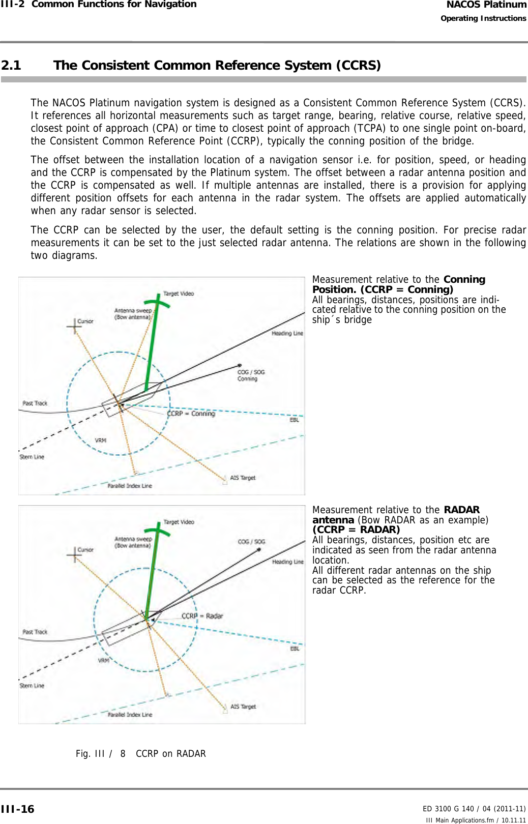 NACOS PlatinumED 3100 G 140 / 04 (2011-11)Operating InstructionsIII-2  Common Functions for Navigation III Main Applications.fm / 10.11.11III-162.1 The Consistent Common Reference System (CCRS)The NACOS Platinum navigation system is designed as a Consistent Common Reference System (CCRS).It references all horizontal measurements such as target range, bearing, relative course, relative speed,closest point of approach (CPA) or time to closest point of approach (TCPA) to one single point on-board,the Consistent Common Reference Point (CCRP), typically the conning position of the bridge. The offset between the installation location of a navigation sensor i.e. for position, speed, or headingand the CCRP is compensated by the Platinum system. The offset between a radar antenna position andthe CCRP is compensated as well. If multiple antennas are installed, there is a provision for applyingdifferent position offsets for each antenna in the radar system. The offsets are applied automaticallywhen any radar sensor is selected.The CCRP can be selected by the user, the default setting is the conning position. For precise radarmeasurements it can be set to the just selected radar antenna. The relations are shown in the followingtwo diagrams.Fig. III /  8 CCRP on RADARMeasurement relative to the Conning Position. (CCRP = Conning)All bearings, distances, positions are indi-cated relative to the conning position on the ship´s bridgeMeasurement relative to the RADAR antenna (Bow RADAR as an example) (CCRP = RADAR)All bearings, distances, position etc are indicated as seen from the radar antenna location.All different radar antennas on the ship can be selected as the reference for the radar CCRP.