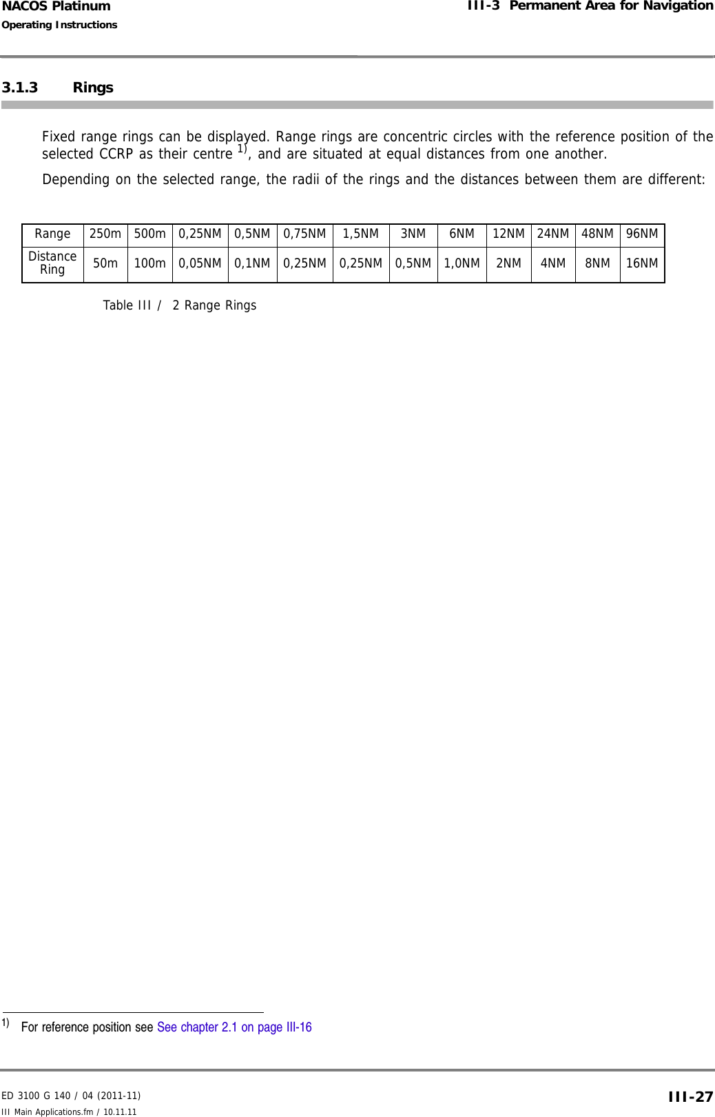 ED 3100 G 140 / 04 (2011-11)Operating InstructionsIII-3  Permanent Area for NavigationIII Main Applications.fm / 10.11.11 III-27NACOS Platinum3.1.3 RingsFixed range rings can be displayed. Range rings are concentric circles with the reference position of theselected CCRP as their centre 1), and are situated at equal distances from one another.Depending on the selected range, the radii of the rings and the distances between them are different:Table III /  2 Range Rings1)  For reference position see See chapter 2.1 on page III-16Range 250m 500m 0,25NM 0,5NM 0,75NM 1,5NM 3NM 6NM 12NM 24NM 48NM 96NMDistance Ring 50m 100m 0,05NM 0,1NM 0,25NM 0,25NM 0,5NM 1,0NM 2NM 4NM 8NM 16NM
