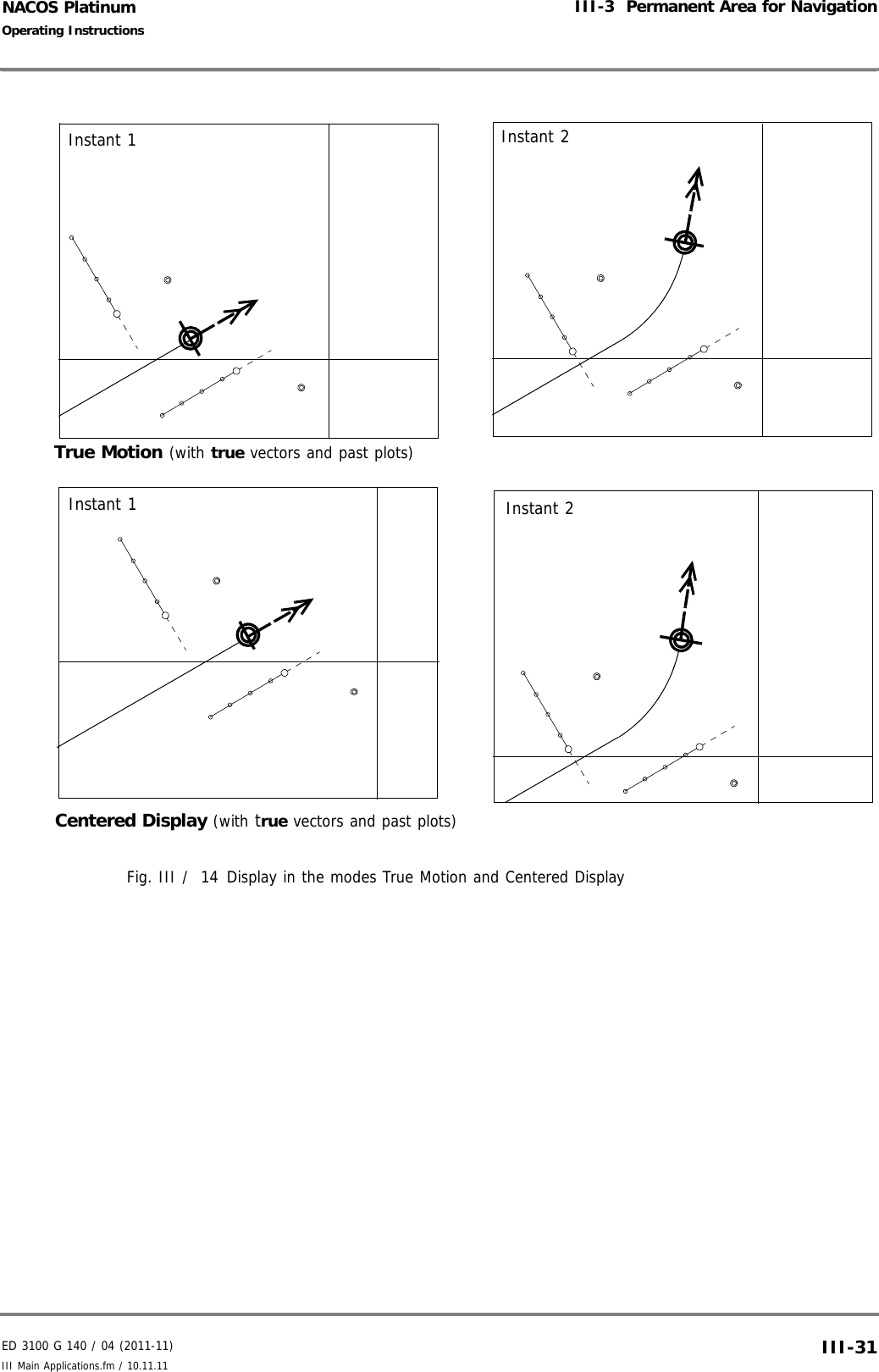 ED 3100 G 140 / 04 (2011-11)Operating InstructionsIII-3  Permanent Area for NavigationIII Main Applications.fm / 10.11.11 III-31NACOS PlatinumFig. III /  14 Display in the modes True Motion and Centered DisplayTrue Motion (with true vectors and past plots)Instant 1 Instant 2Centered Display (with true vectors and past plots)Instant 1 Instant 2