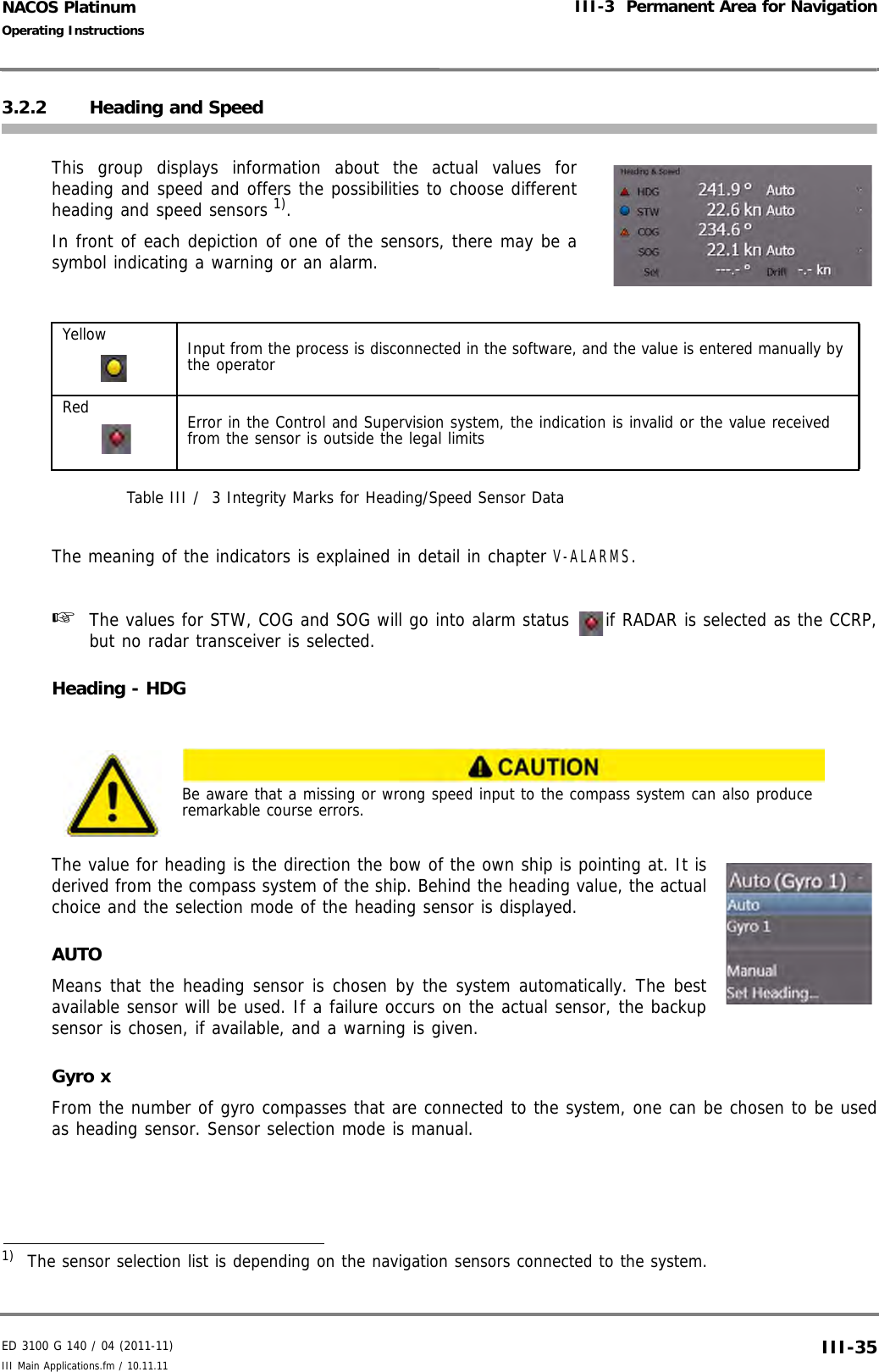 ED 3100 G 140 / 04 (2011-11)Operating InstructionsIII-3  Permanent Area for NavigationIII Main Applications.fm / 10.11.11 III-35NACOS Platinum3.2.2 Heading and SpeedThis group displays information about the actual values forheading and speed and offers the possibilities to choose differentheading and speed sensors 1).In front of each depiction of one of the sensors, there may be asymbol indicating a warning or an alarm.Table III /  3 Integrity Marks for Heading/Speed Sensor DataThe meaning of the indicators is explained in detail in chapter V-ALARMS.☞  The values for STW, COG and SOG will go into alarm status  if RADAR is selected as the CCRP,but no radar transceiver is selected.Heading - HDGThe value for heading is the direction the bow of the own ship is pointing at. It isderived from the compass system of the ship. Behind the heading value, the actualchoice and the selection mode of the heading sensor is displayed.AUTOMeans that the heading sensor is chosen by the system automatically. The bestavailable sensor will be used. If a failure occurs on the actual sensor, the backupsensor is chosen, if available, and a warning is given. Gyro xFrom the number of gyro compasses that are connected to the system, one can be chosen to be usedas heading sensor. Sensor selection mode is manual.1)  The sensor selection list is depending on the navigation sensors connected to the system.Yellow Input from the process is disconnected in the software, and the value is entered manually by the operatorRed Error in the Control and Supervision system, the indication is invalid or the value received from the sensor is outside the legal limitsBe aware that a missing or wrong speed input to the compass system can also produce remarkable course errors.