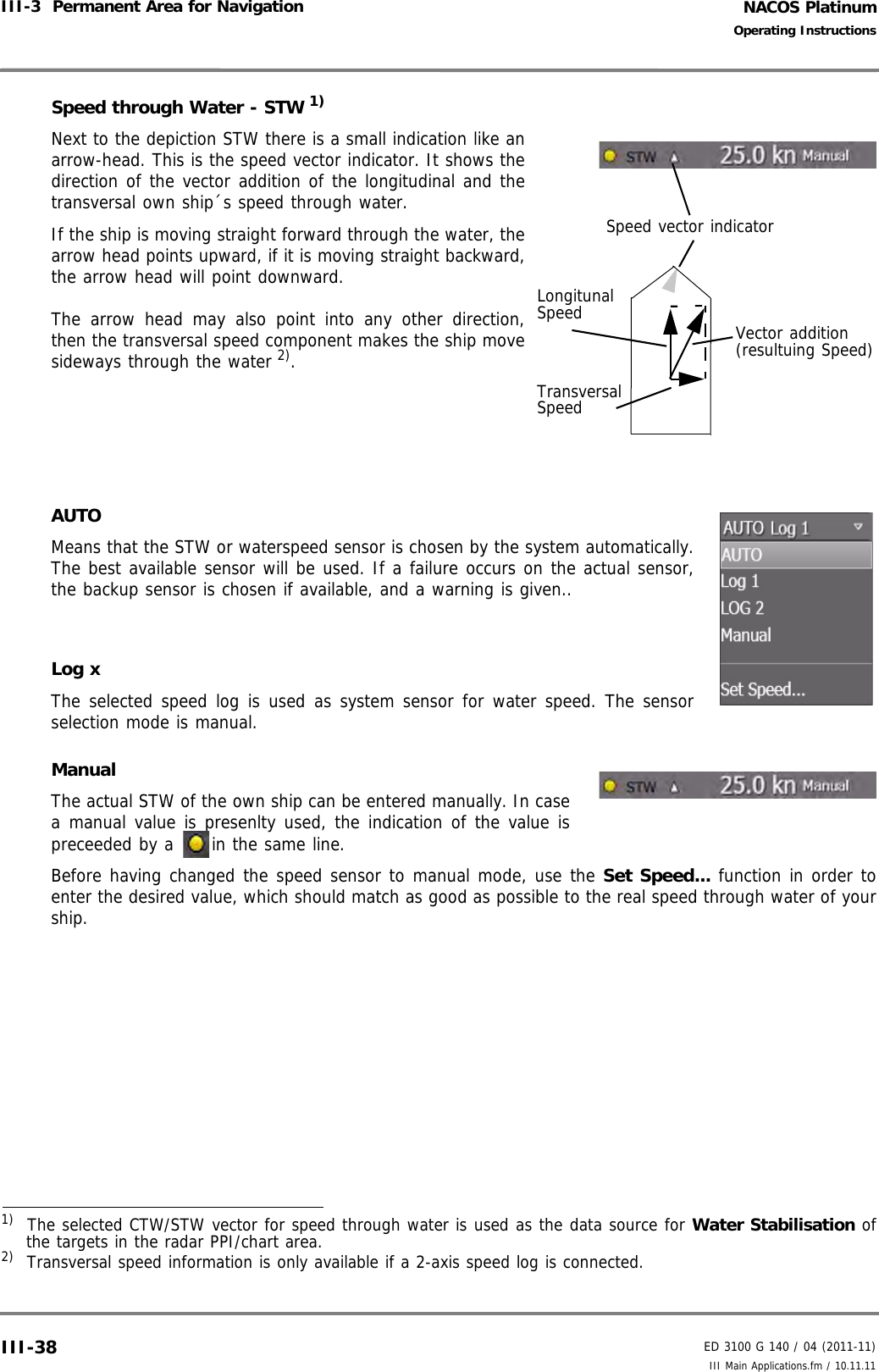 NACOS PlatinumED 3100 G 140 / 04 (2011-11)Operating InstructionsIII-3  Permanent Area for Navigation III Main Applications.fm / 10.11.11III-38Speed through Water - STW 1)Next to the depiction STW there is a small indication like anarrow-head. This is the speed vector indicator. It shows thedirection of the vector addition of the longitudinal and thetransversal own ship´s speed through water. If the ship is moving straight forward through the water, thearrow head points upward, if it is moving straight backward,the arrow head will point downward. The arrow head may also point into any other direction,then the transversal speed component makes the ship movesideways through the water 2).AUTOMeans that the STW or waterspeed sensor is chosen by the system automatically.The best available sensor will be used. If a failure occurs on the actual sensor,the backup sensor is chosen if available, and a warning is given.. Log xThe selected speed log is used as system sensor for water speed. The sensorselection mode is manual.ManualThe actual STW of the own ship can be entered manually. In casea manual value is presenlty used, the indication of the value ispreceeded by a  in the same line.Before having changed the speed sensor to manual mode, use the Set Speed... function in order toenter the desired value, which should match as good as possible to the real speed through water of yourship.1)  The selected CTW/STW vector for speed through water is used as the data source for Water Stabilisation ofthe targets in the radar PPI/chart area.2)  Transversal speed information is only available if a 2-axis speed log is connected.Speed vector indicatorLongitunalSpeedTransversalSpeedVector addition(resultuing Speed)