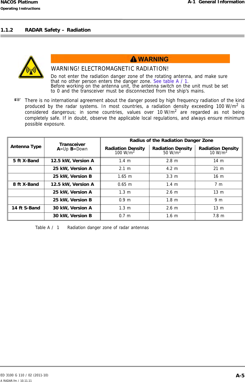 ED 3100 G 110 / 02 (2011-10)Operating InstructionsA-1  General InformationA RADAR.fm / 10.11.11 A-5NACOS Platinum1.1.2 RADAR Safety – Radiation☞  There is no international agreement about the danger posed by high frequency radiation of the kindproduced by the radar systems. In most countries, a radiation density exceeding 100 W/m2 isconsidered dangerous; in some countries, values over 10 W/m2 are regarded as not beingcompletely safe. If in doubt, observe the applicable local regulations, and always ensure minimumpossible exposure.Table A /  1 Radiation danger zone of radar antennasWARNING! ELECTROMAGNETIC RADIATION!Do not enter the radiation danger zone of the rotating antenna, and make sure that no other person enters the danger zone. See table A / 1. Before working on the antenna unit, the antenna switch on the unit must be set to 0 and the transceiver must be disconnected from the ship&apos;s mains.Antenna Type TransceiverA=Up B=DownRadius of the Radiation Danger ZoneRadiation Density100 W/m2Radiation Density50 W/m2Radiation Density10 W/m25 ft X-Band 12.5 kW, Version A 1.4 m 2.8 m 14 m25 kW, Version A 2.1 m 4.2 m 21 m25 kW, Version B 1.65 m 3.3 m 16 m8 ft X-Band 12.5 kW, Version A 0.65 m 1.4 m 7 m25 kW, Version A 1.3 m 2.6 m 13 m25 kW, Version B 0.9 m 1.8 m 9 m14 ft S-Band 30 kW, Version A 1.3 m 2.6 m 13 m30 kW, Version B 0.7 m 1.6 m 7.8 m