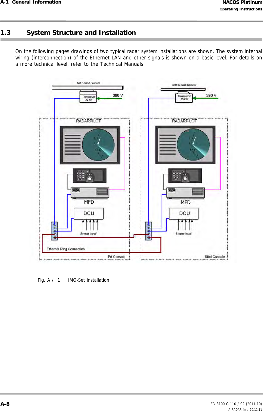 NACOS PlatinumED 3100 G 110 / 02 (2011-10)Operating InstructionsA-1  General Information A RADAR.fm / 10.11.11A-81.3 System Structure and InstallationOn the following pages drawings of two typical radar system installations are shown. The system internalwiring (interconnection) of the Ethernet LAN and other signals is shown on a basic level. For details ona more technical level, refer to the Technical Manuals.Fig. A /  1 IMO-Set installation