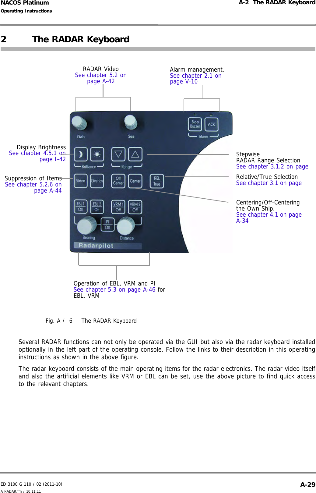 ED 3100 G 110 / 02 (2011-10)Operating InstructionsA-2  The RADAR KeyboardA RADAR.fm / 10.11.11 A-29NACOS Platinum2 The RADAR KeyboardFig. A /  6 The RADAR KeyboardSeveral RADAR functions can not only be operated via the GUI but also via the radar keyboard installedoptionally in the left part of the operating console. Follow the links to their description in this operatinginstructions as shown in the above figure.The radar keyboard consists of the main operating items for the radar electronics. The radar video itselfand also the artificial elements like VRM or EBL can be set, use the above picture to find quick accessto the relevant chapters.Operation of EBL, VRM and PISee chapter 5.3 on page A-46 for EBL, VRMAlarm management.See chapter 2.1 on page V-10RADAR VideoSee chapter 5.2 on page A-42Stepwise RADAR Range SelectionSee chapter 3.1.2 on page Display BrightnessSee chapter 4.5.1 onpage I-42Suppression of ItemsSee chapter 5.2.6 onpage A-44Relative/True SelectionSee chapter 3.1 on page Centering/Off-Centering the Own Ship. See chapter 4.1 on page A-34