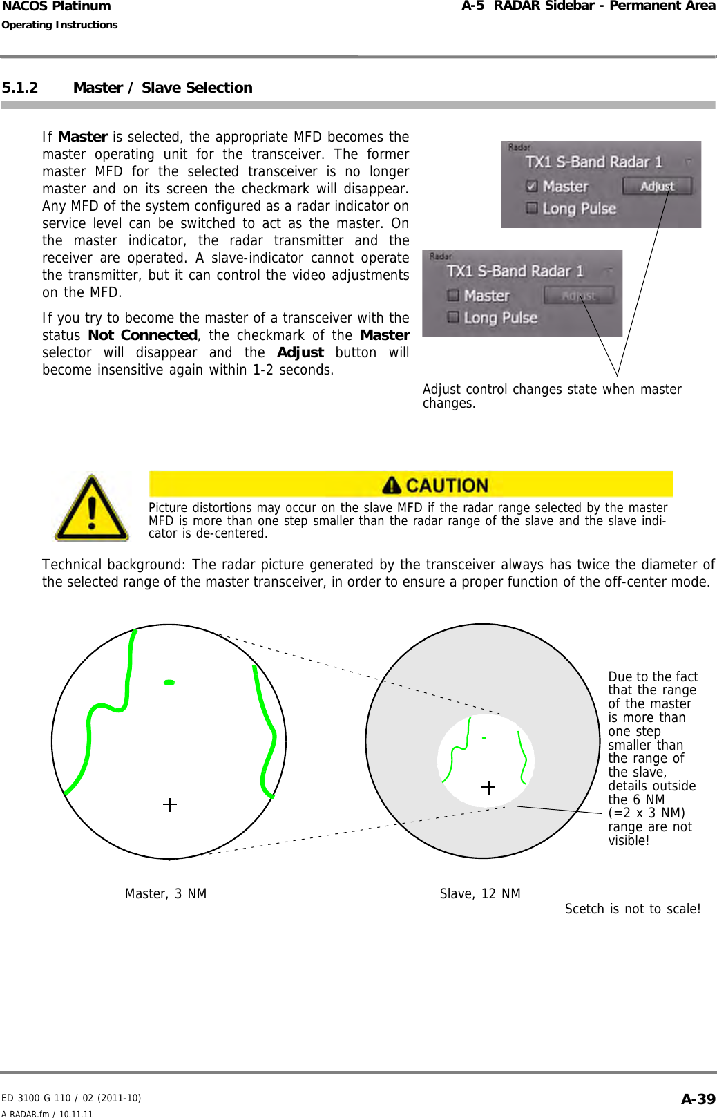 ED 3100 G 110 / 02 (2011-10)Operating InstructionsA-5  RADAR Sidebar - Permanent AreaA RADAR.fm / 10.11.11 A-39NACOS Platinum5.1.2 Master / Slave SelectionIf Master is selected, the appropriate MFD becomes themaster operating unit for the transceiver. The formermaster MFD for the selected transceiver is no longermaster and on its screen the checkmark will disappear.Any MFD of the system configured as a radar indicator onservice level can be switched to act as the master. Onthe master indicator, the radar transmitter and thereceiver are operated. A slave-indicator cannot operatethe transmitter, but it can control the video adjustmentson the MFD.If you try to become the master of a transceiver with thestatus Not Connected, the checkmark of the Masterselector will disappear and the Adjust button willbecome insensitive again within 1-2 seconds.Technical background: The radar picture generated by the transceiver always has twice the diameter ofthe selected range of the master transceiver, in order to ensure a proper function of the off-center mode. Picture distortions may occur on the slave MFD if the radar range selected by the master MFD is more than one step smaller than the radar range of the slave and the slave indi-cator is de-centered. Adjust control changes state when master changes.Master, 3 NM Slave, 12 NMDue to the fact that the range of the master is more than one step smaller than the range of the slave, details outside the 6 NM (=2 x 3 NM) range are not visible!Scetch is not to scale!