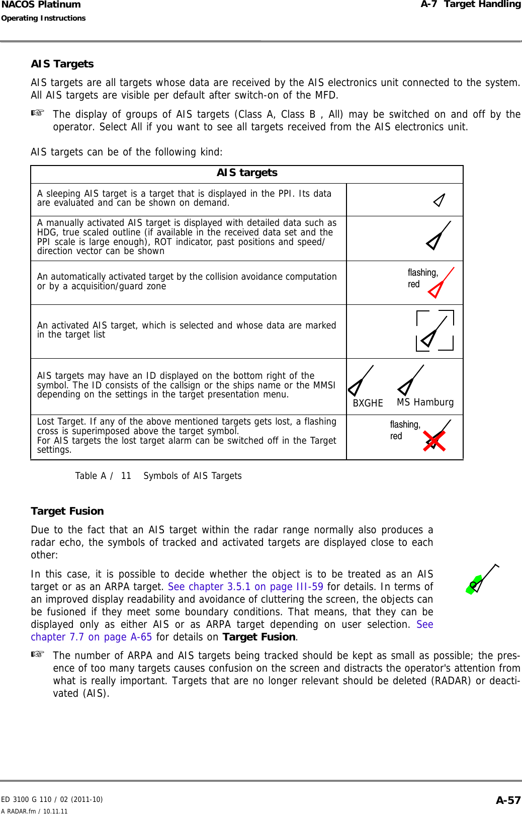ED 3100 G 110 / 02 (2011-10)Operating InstructionsA-7  Target HandlingA RADAR.fm / 10.11.11 A-57NACOS PlatinumAIS TargetsAIS targets are all targets whose data are received by the AIS electronics unit connected to the system.All AIS targets are visible per default after switch-on of the MFD. ☞  The display of groups of AIS targets (Class A, Class B , All) may be switched on and off by theoperator. Select All if you want to see all targets received from the AIS electronics unit.AIS targets can be of the following kind:Table A /  11 Symbols of AIS TargetsTarget FusionDue to the fact that an AIS target within the radar range normally also produces aradar echo, the symbols of tracked and activated targets are displayed close to eachother:In this case, it is possible to decide whether the object is to be treated as an AIStarget or as an ARPA target. See chapter 3.5.1 on page III-59 for details. In terms ofan improved display readability and avoidance of cluttering the screen, the objects canbe fusioned if they meet some boundary conditions. That means, that they can bedisplayed only as either AIS or as ARPA target depending on user selection. Seechapter 7.7 on page A-65 for details on Target Fusion.☞  The number of ARPA and AIS targets being tracked should be kept as small as possible; the pres-ence of too many targets causes confusion on the screen and distracts the operator&apos;s attention fromwhat is really important. Targets that are no longer relevant should be deleted (RADAR) or deacti-vated (AIS). AIS targetsA sleeping AIS target is a target that is displayed in the PPI. Its data are evaluated and can be shown on demand.A manually activated AIS target is displayed with detailed data such as HDG, true scaled outline (if available in the received data set and the PPI scale is large enough), ROT indicator, past positions and speed/direction vector can be shownAn automatically activated target by the collision avoidance computation or by a acquisition/guard zoneAn activated AIS target, which is selected and whose data are marked in the target listAIS targets may have an ID displayed on the bottom right of the symbol. The ID consists of the callsign or the ships name or the MMSI depending on the settings in the target presentation menu.Lost Target. If any of the above mentioned targets gets lost, a flashing cross is superimposed above the target symbol.For AIS targets the lost target alarm can be switched off in the Target settings.flashing,redBXGHE MS Hamburgflashing,red