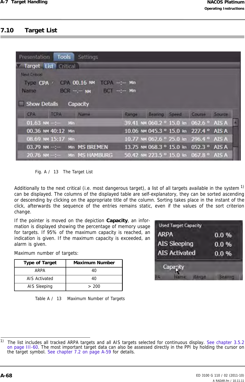 NACOS PlatinumED 3100 G 110 / 02 (2011-10)Operating InstructionsA-7  Target Handling A RADAR.fm / 10.11.11A-687.10 Target ListFig. A /  13 The Target ListAdditionally to the next critical (i.e. most dangerous target), a list of all targets available in the system 1)can be displayed. The columns of the displayed table are self-explanatory, they can be sorted ascendingor descending by clicking on the appropriate title of the column. Sorting takes place in the instant of theclick, afterwards the sequence of the entries remains static, even if the values of the sort criterionchange.If the pointer is moved on the depiction Capacity, an infor-mation is displayed showing the percentage of memory usagefor targets. If 95% of the maximum capacity is reached, anindication is given. If the maximum capacity is exceeded, analarm is given.Maximum number of targets:Table A /  13 Maximum Number of Targets1)  The list includes all tracked ARPA targets and all AIS targets selected for continuous display. See chapter 3.5.2on page III-60. The most important target data can also be assessed directly in the PPI by holding the cursor onthe target symbol. See chapter 7.2 on page A-59 for details.Type of Target Maximum NumberARPA 40AIS Activated 40AIS Sleeping &gt; 200