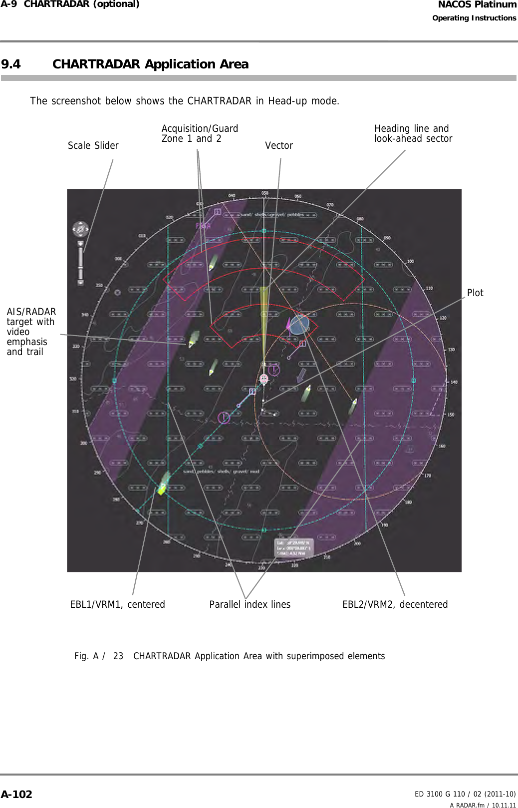 NACOS PlatinumED 3100 G 110 / 02 (2011-10)Operating InstructionsA-9  CHARTRADAR (optional) A RADAR.fm / 10.11.11A-1029.4 CHARTRADAR Application AreaThe screenshot below shows the CHARTRADAR in Head-up mode.Fig. A /  23 CHARTRADAR Application Area with superimposed elementsEBL1/VRM1, centered Parallel index linesScale SliderPlotHeading line andlook-ahead sectorVectorEBL2/VRM2, decenteredAcquisition/Guard Zone 1 and 2AIS/RADAR target with video emphasis and trail