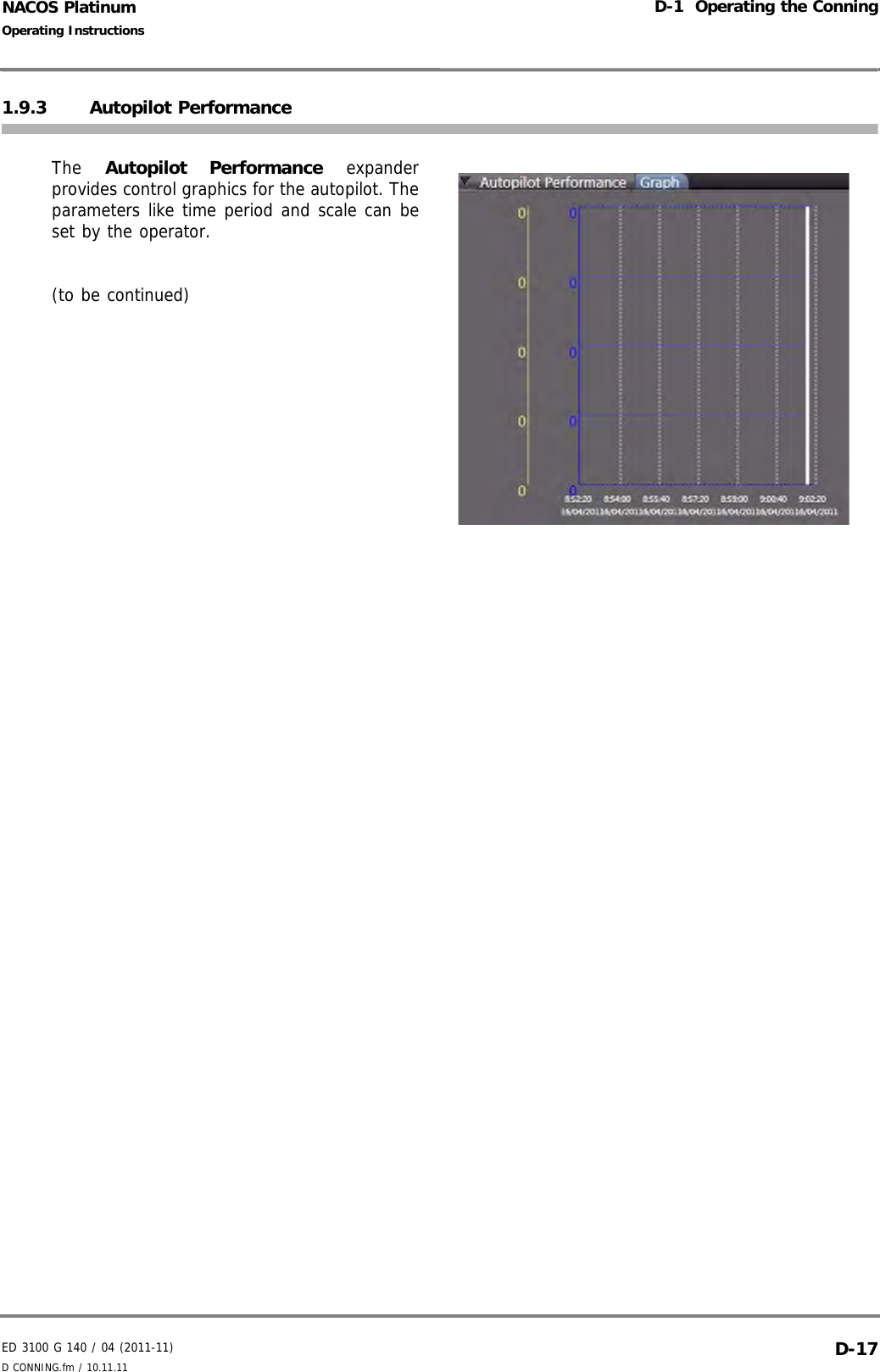 ED 3100 G 140 / 04 (2011-11)Operating InstructionsD-1  Operating the ConningD CONNING.fm / 10.11.11 D-17NACOS Platinum1.9.3 Autopilot PerformanceThe  Autopilot Performance expanderprovides control graphics for the autopilot. Theparameters like time period and scale can beset by the operator.(to be continued)
